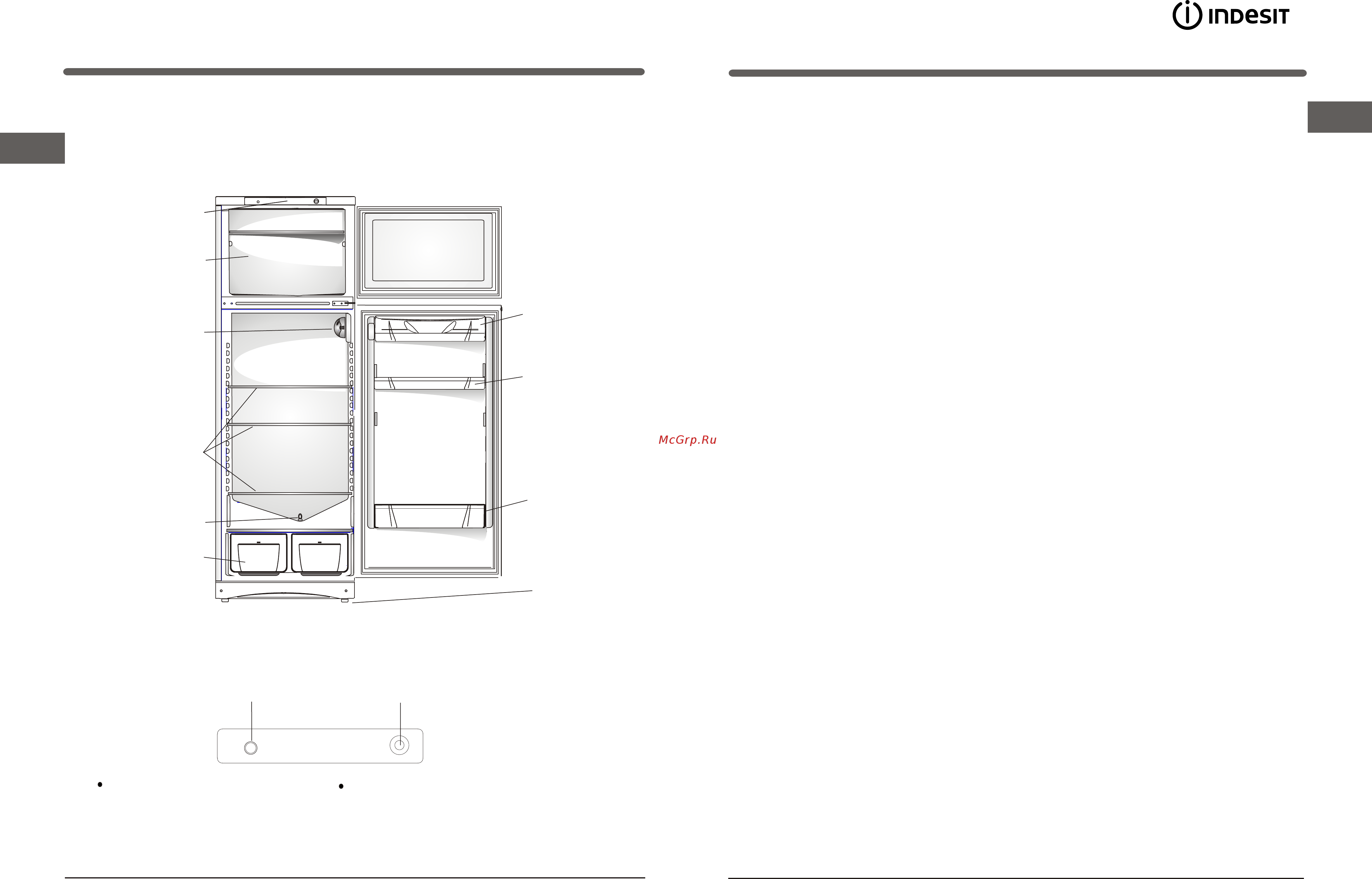 Indesit ST 145.028-Wt-SNG [7/10] Control panel