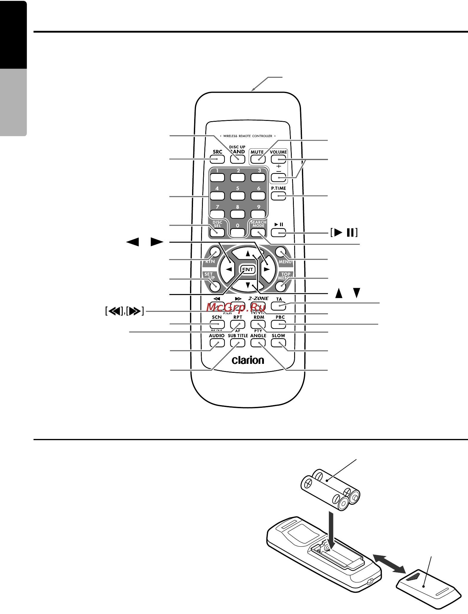 Clarion MAX678RVD [10/77] Remote control