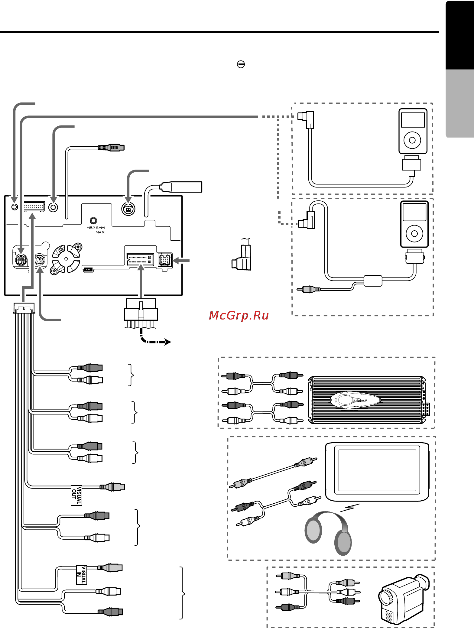 Clarion MAX678RVD [73/77] Wire connection
