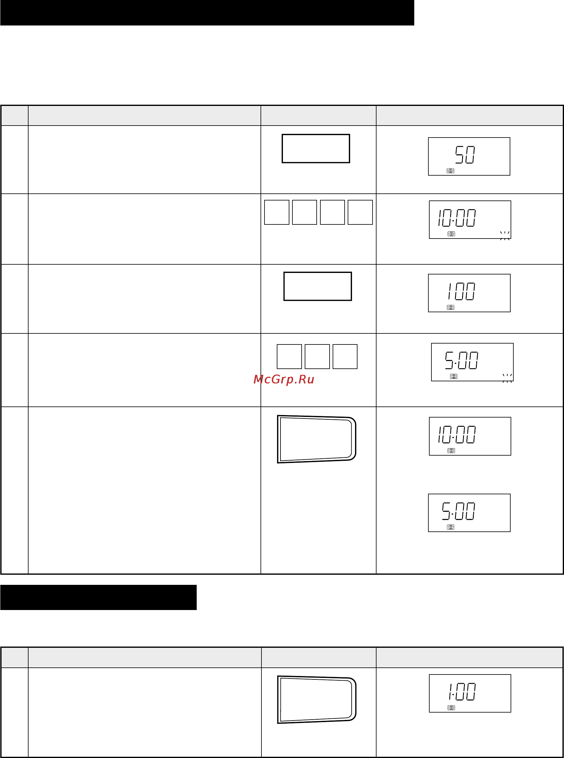Sharp R-870B [14/46] Scnhjt ghbujnjdktzbt