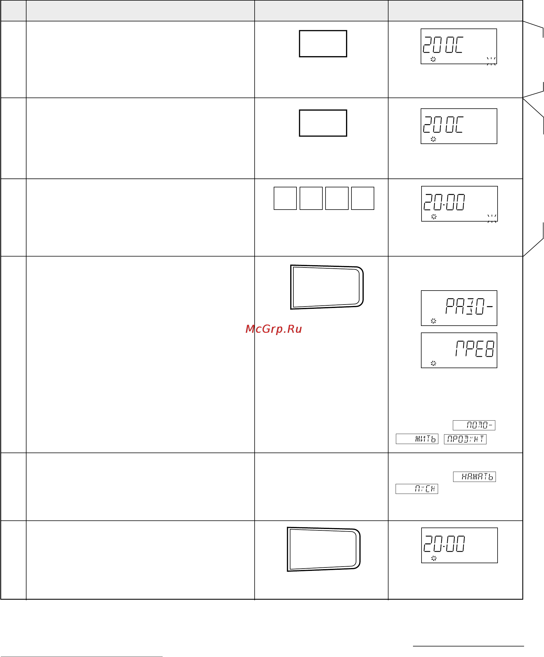 Sharp R-870B [17/46] 2 hfpjuhtd leüjdrb b ghbujnjdktzbt gbob d htöbvt leüjdrb