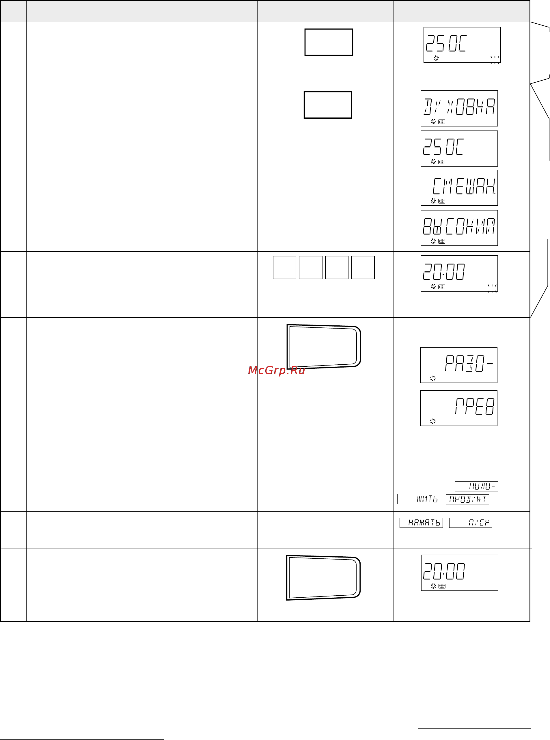 Sharp R-870B [21/46] 2 hfpjuhtd leüjdrb b ghbujnjdktzbt d cvtifzzjv htöbvt c leüjdrjq