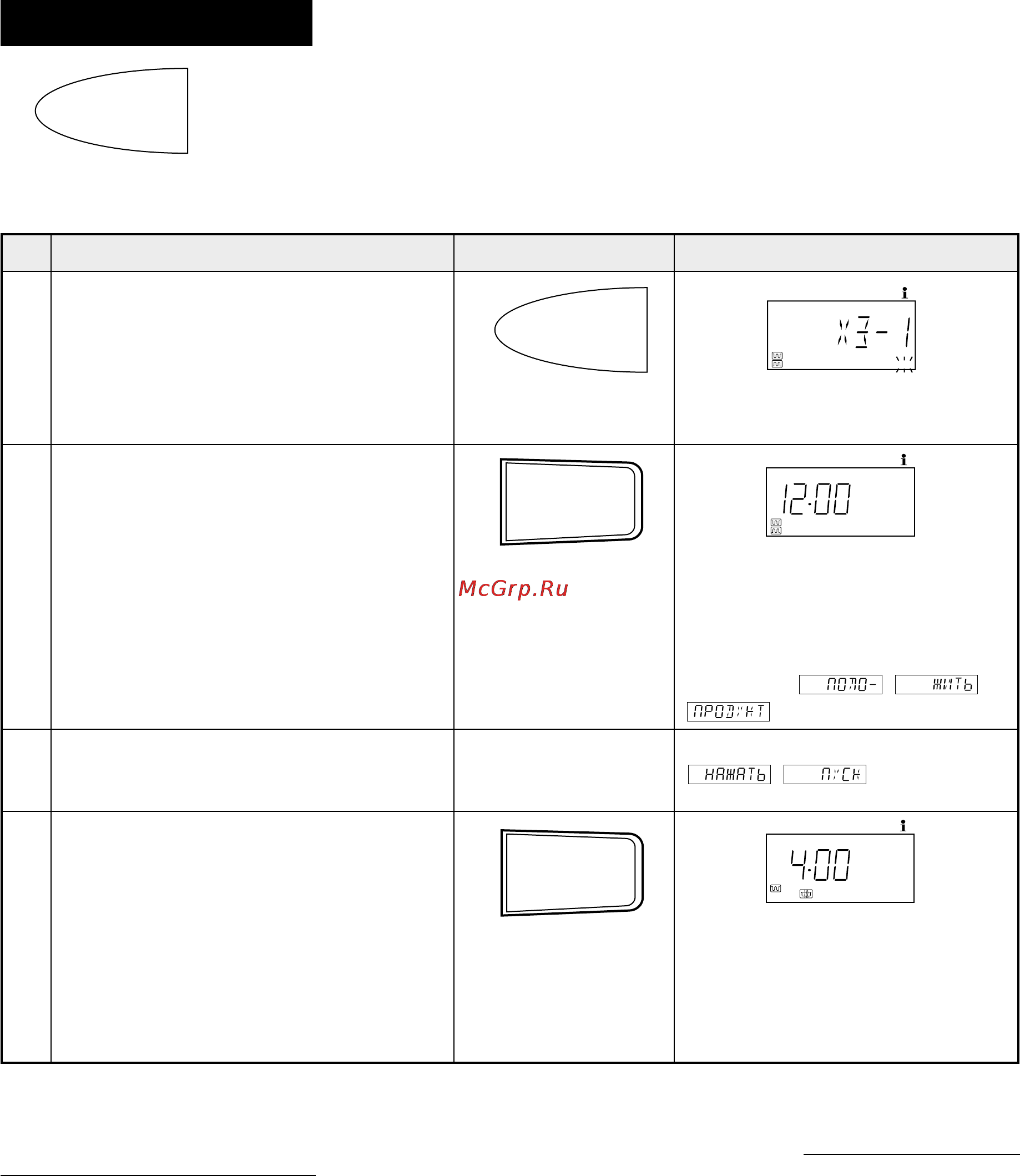 Sharp R-870B [23/46] Ühecnyofy pfrecrf