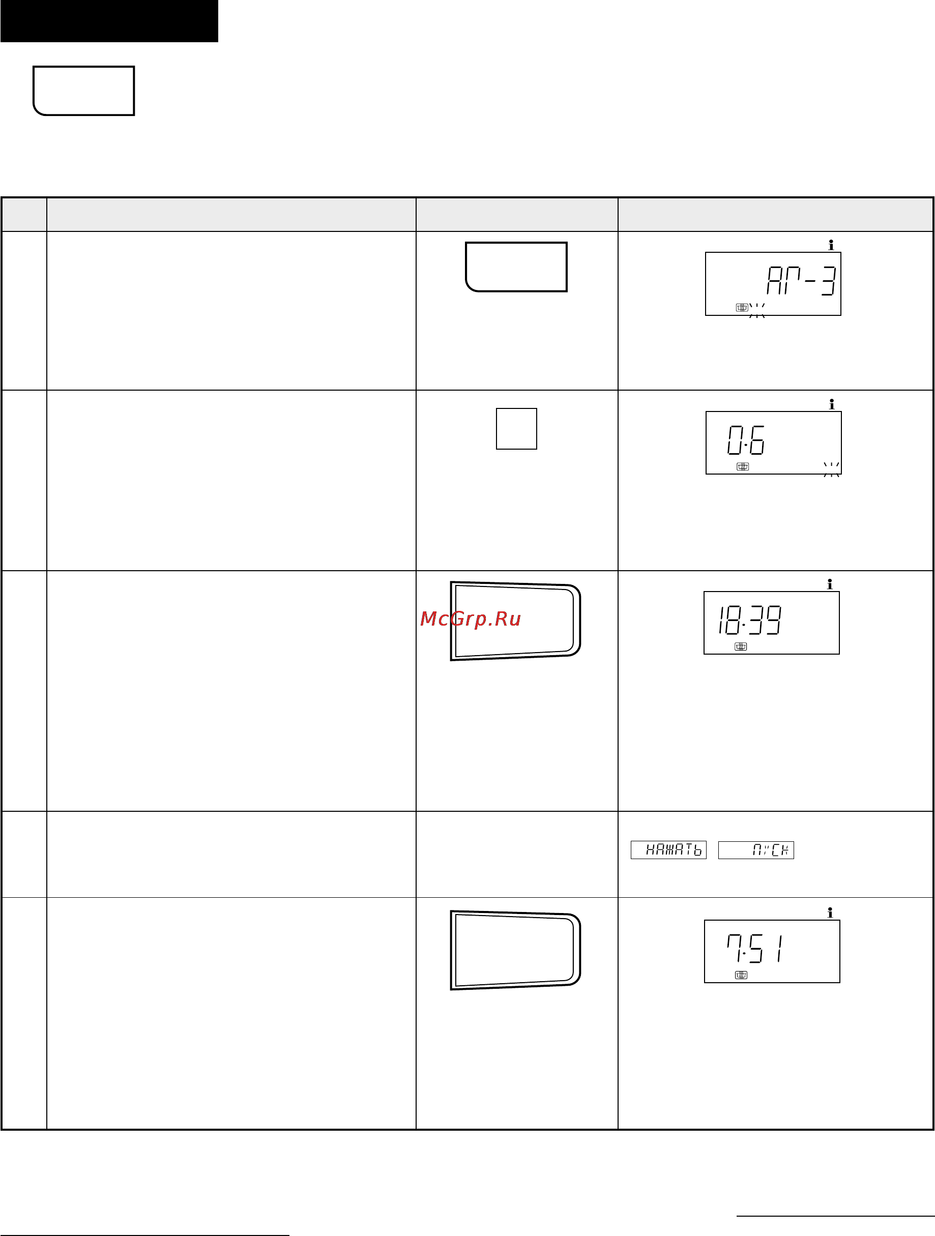 Sharp R-870B [27/46] Fdnj uhbkm