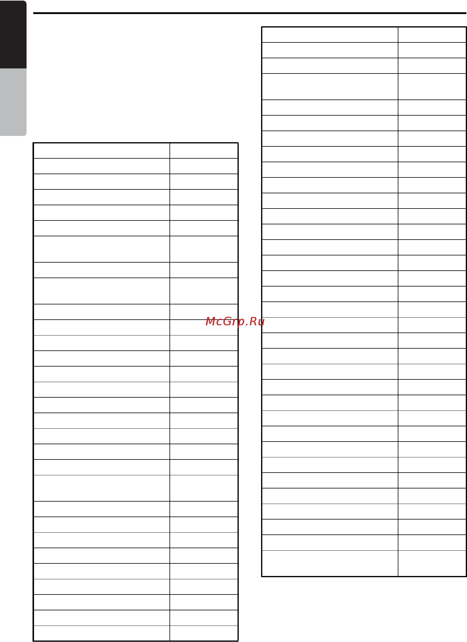 Clarion MAX973HD [124/187] Country code list