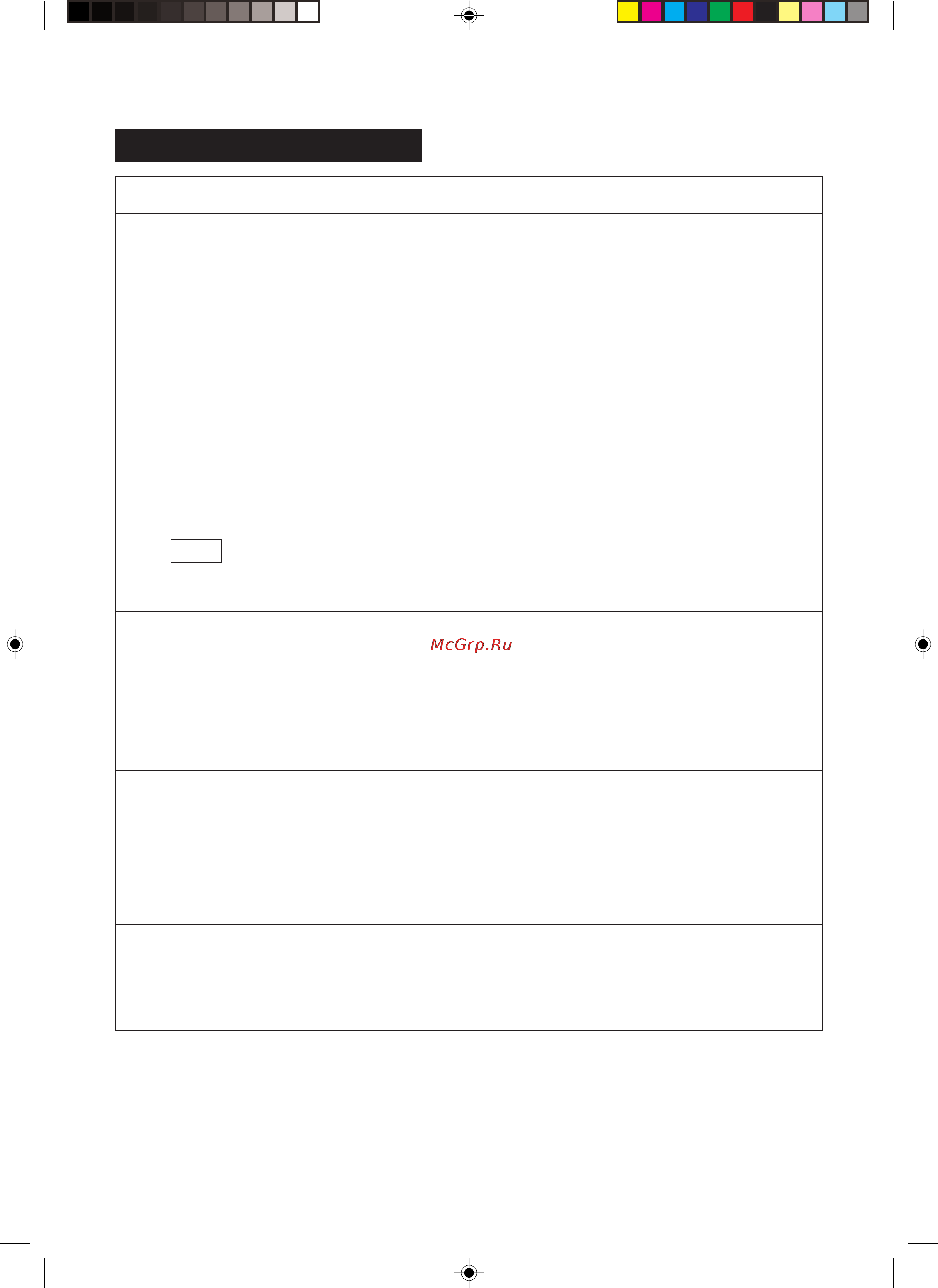 Sharp R-777H [66/84] Russian menu menu guide