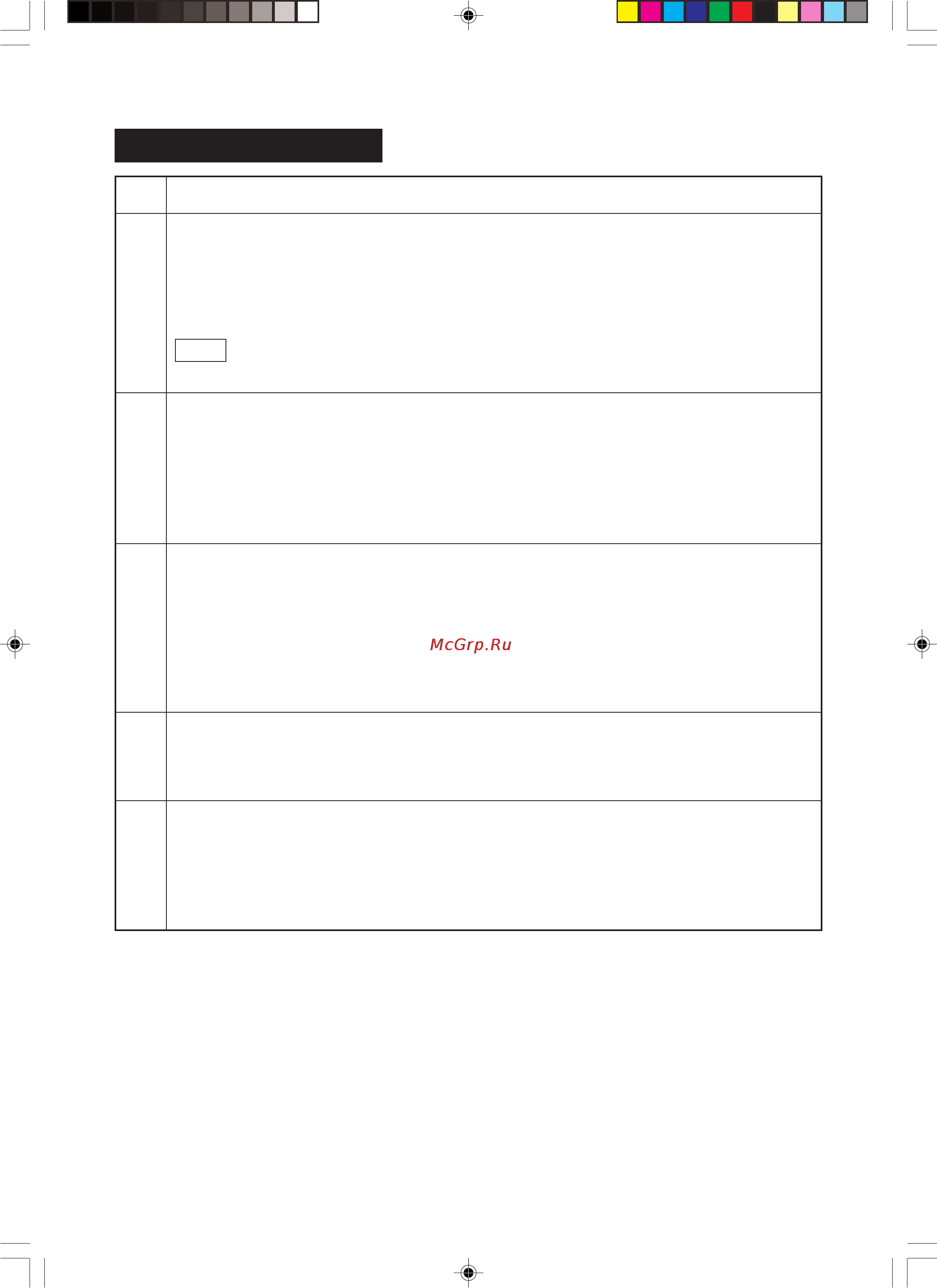 Sharp R-777H [68/84] Auto grill menu guide