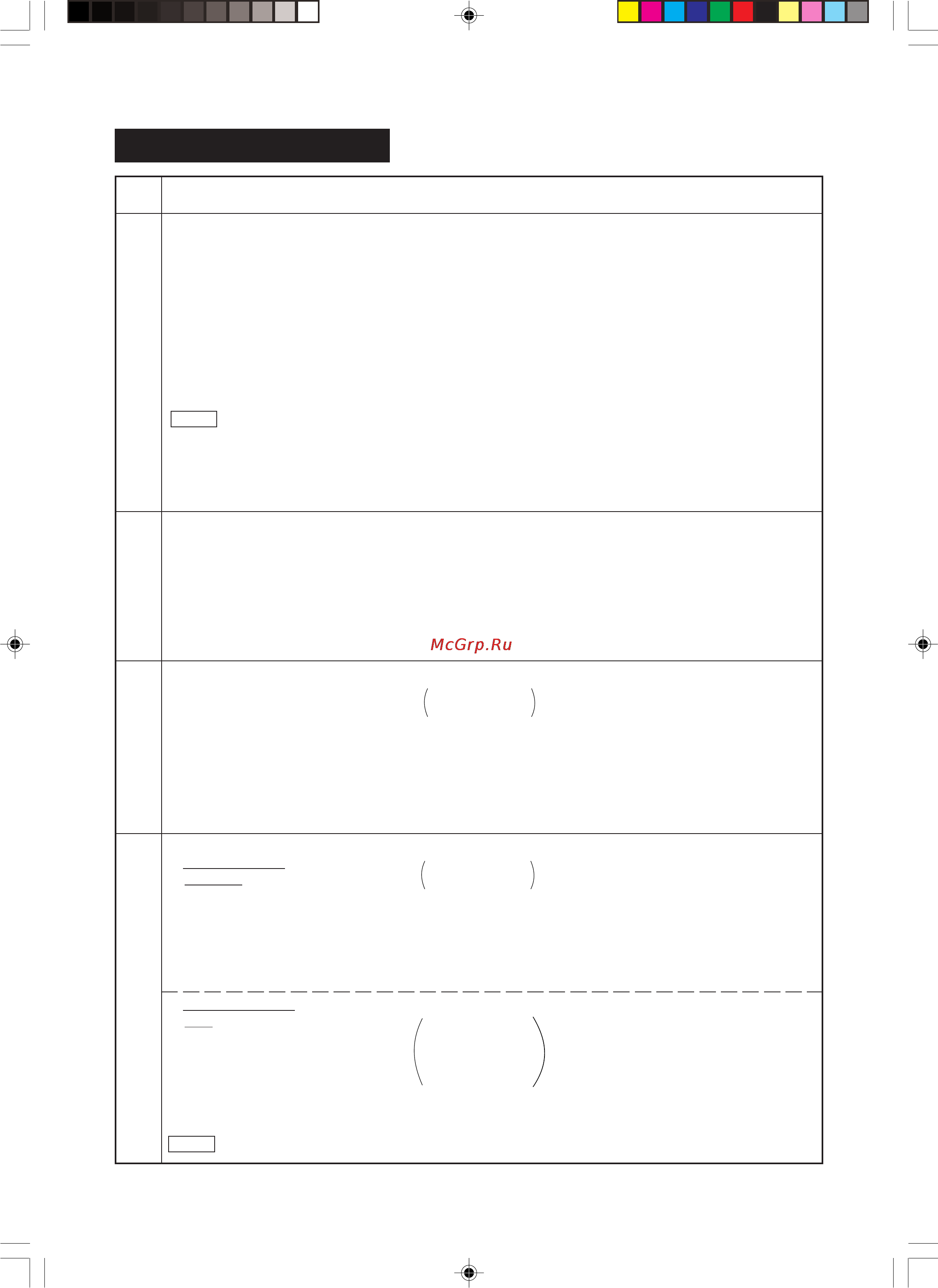 Sharp R-777H [76/84] Auto cook menu guide