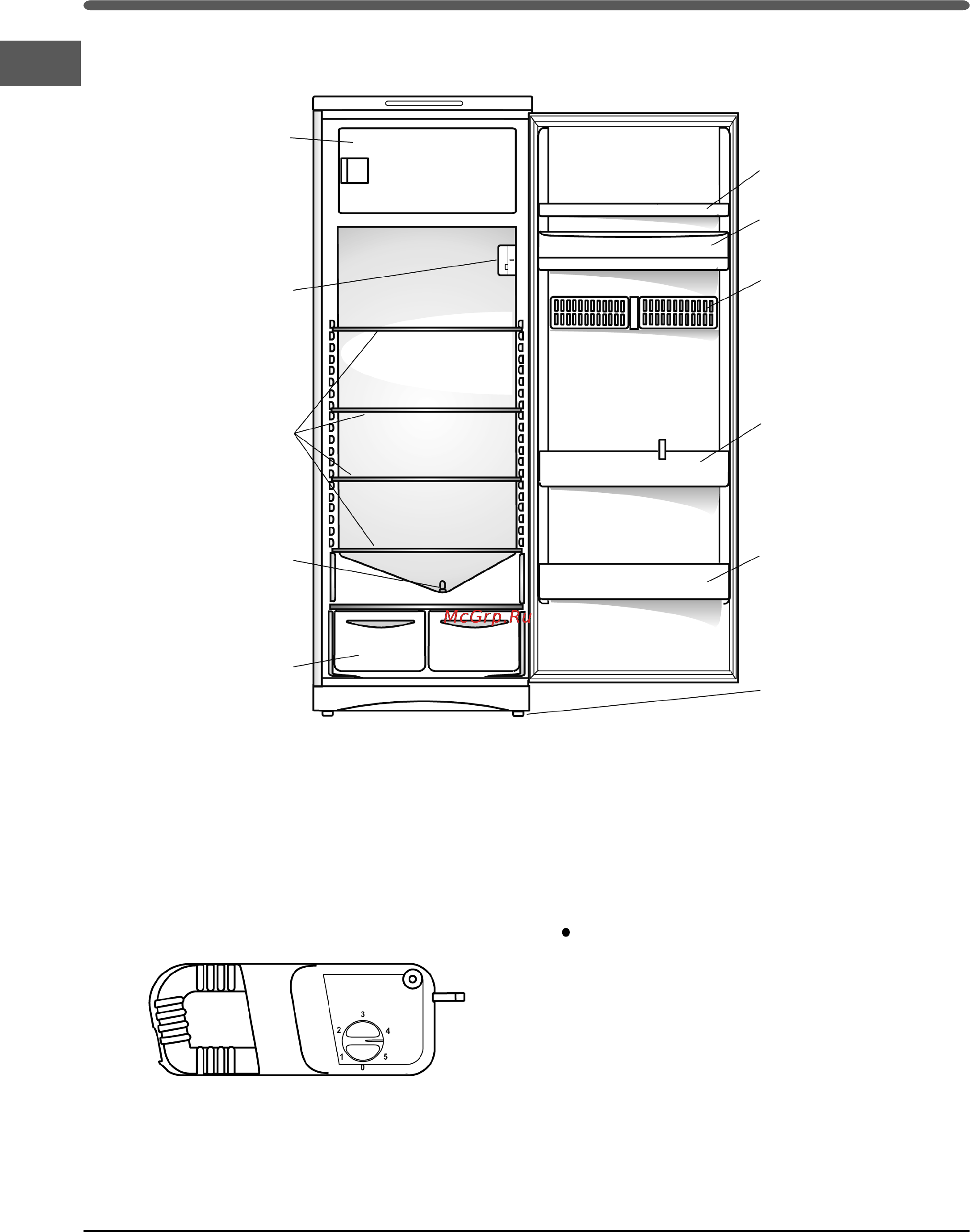 Indesit SD 167 [4/20] Описание изделия