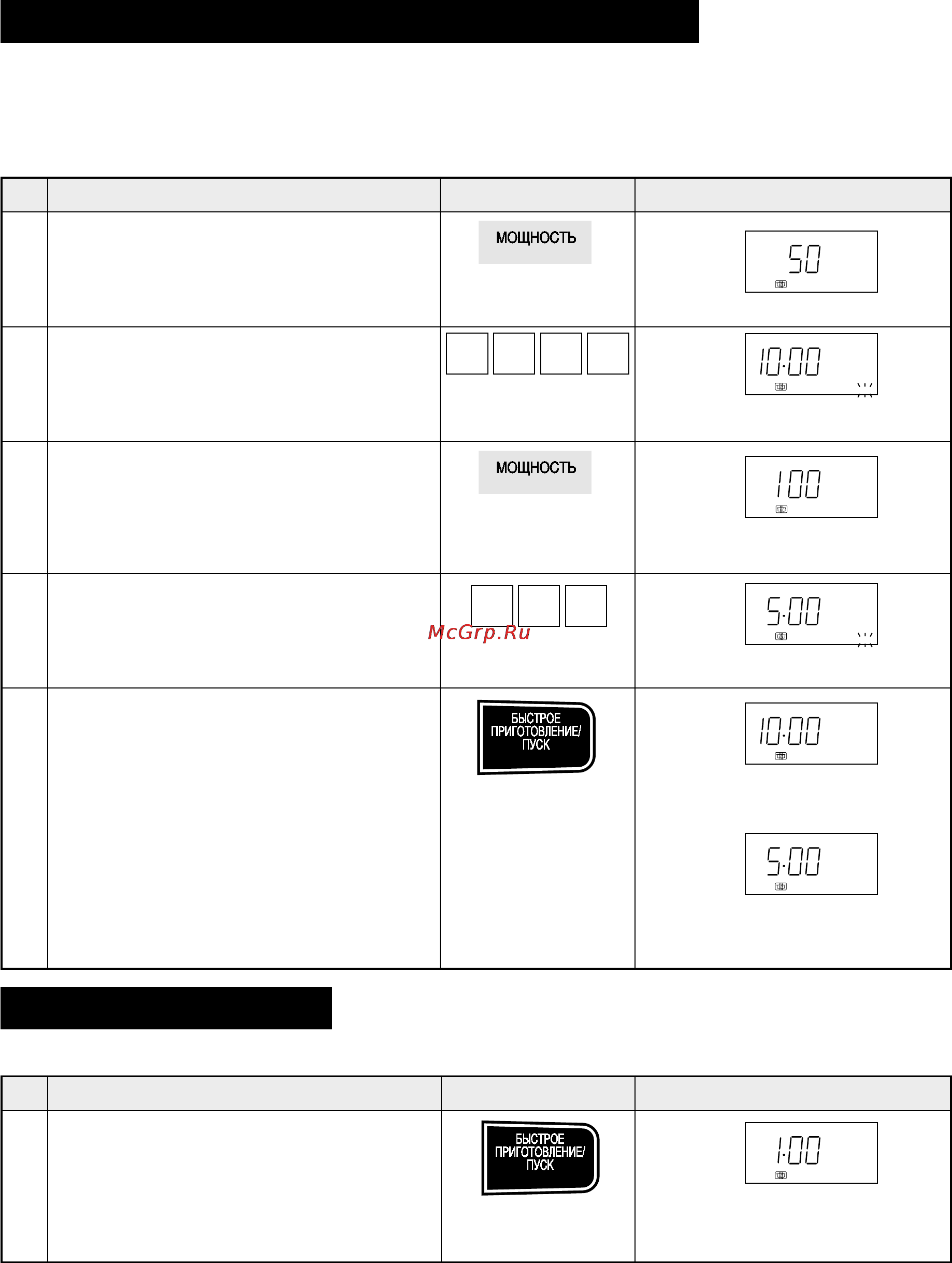 Sharp R-770B [14/76] Scnhjt ghbujnjdktzbt