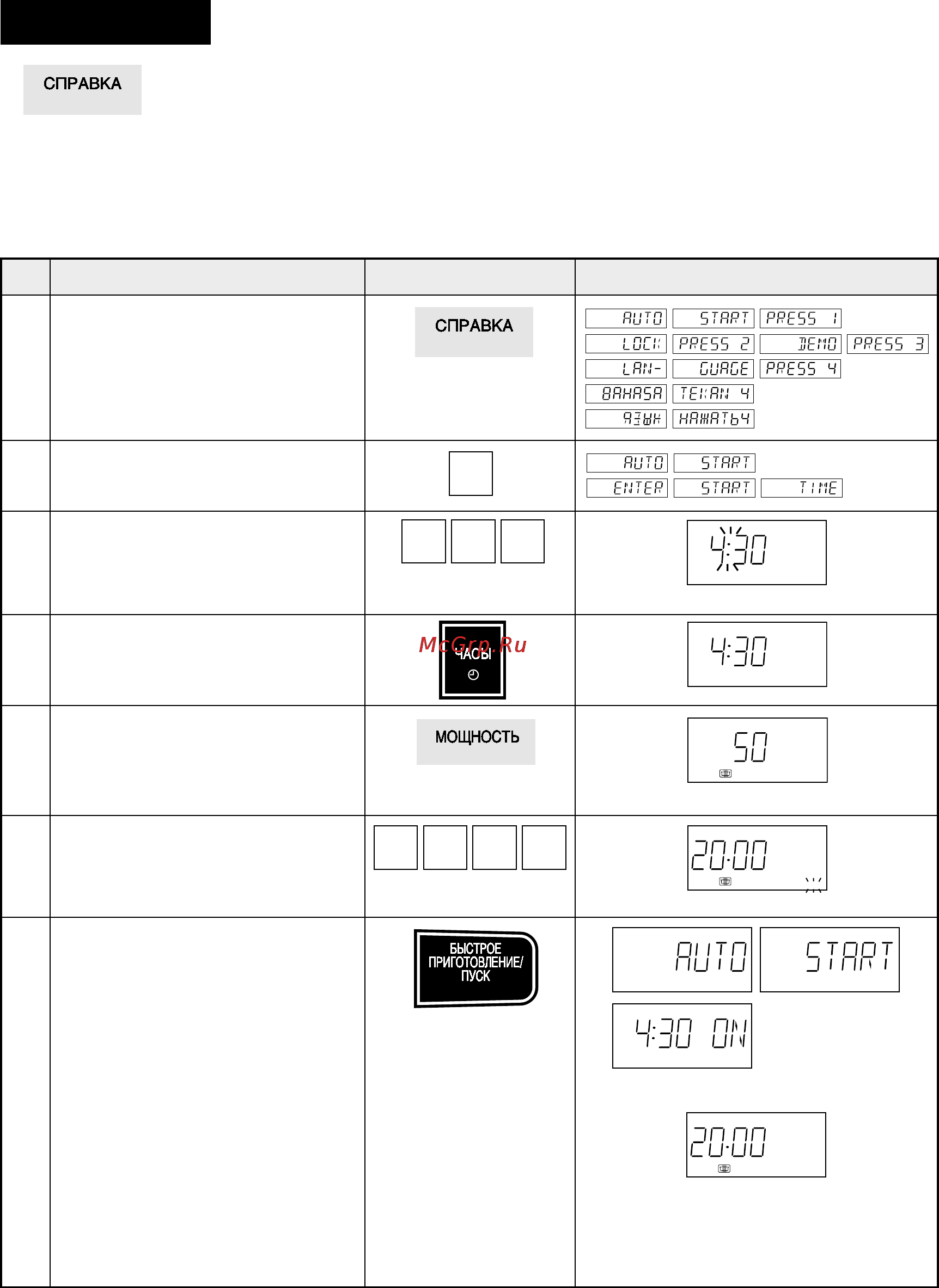 Sharp R-770B [71/76] Other convenient features