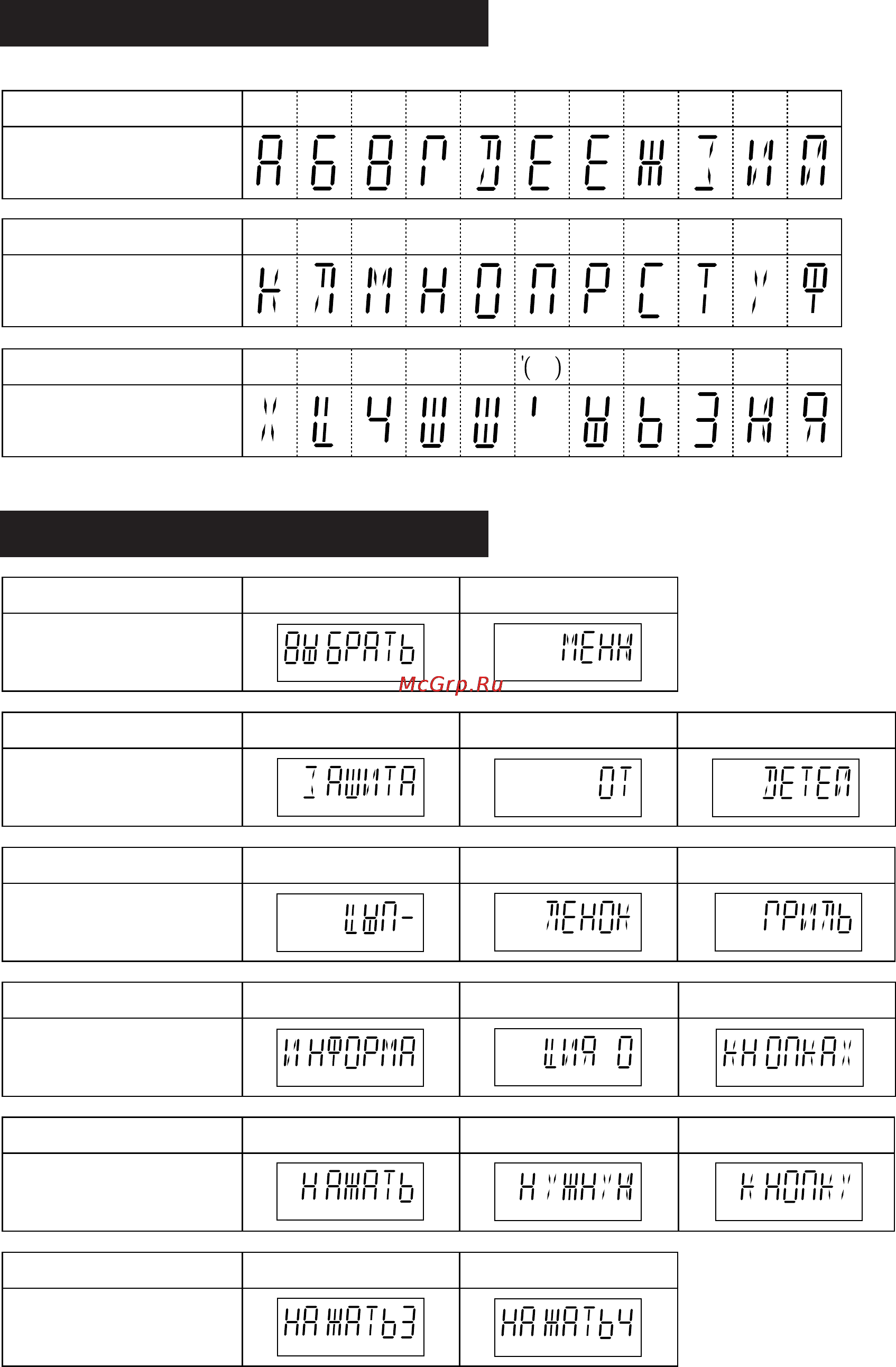 Sharp R-757H [13/73] Ghbvths bzlbrfwbb heccrbü erd