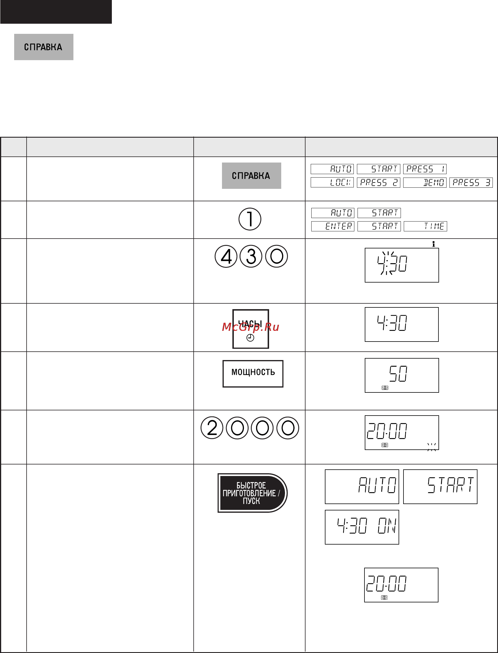 Sharp R-757H [68/73] Other convenient features