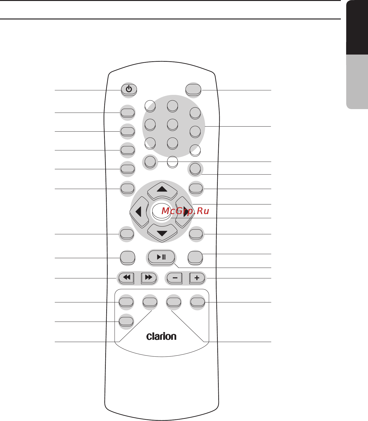 Clarion VRX578RUSB [11/68] 2 remote control
