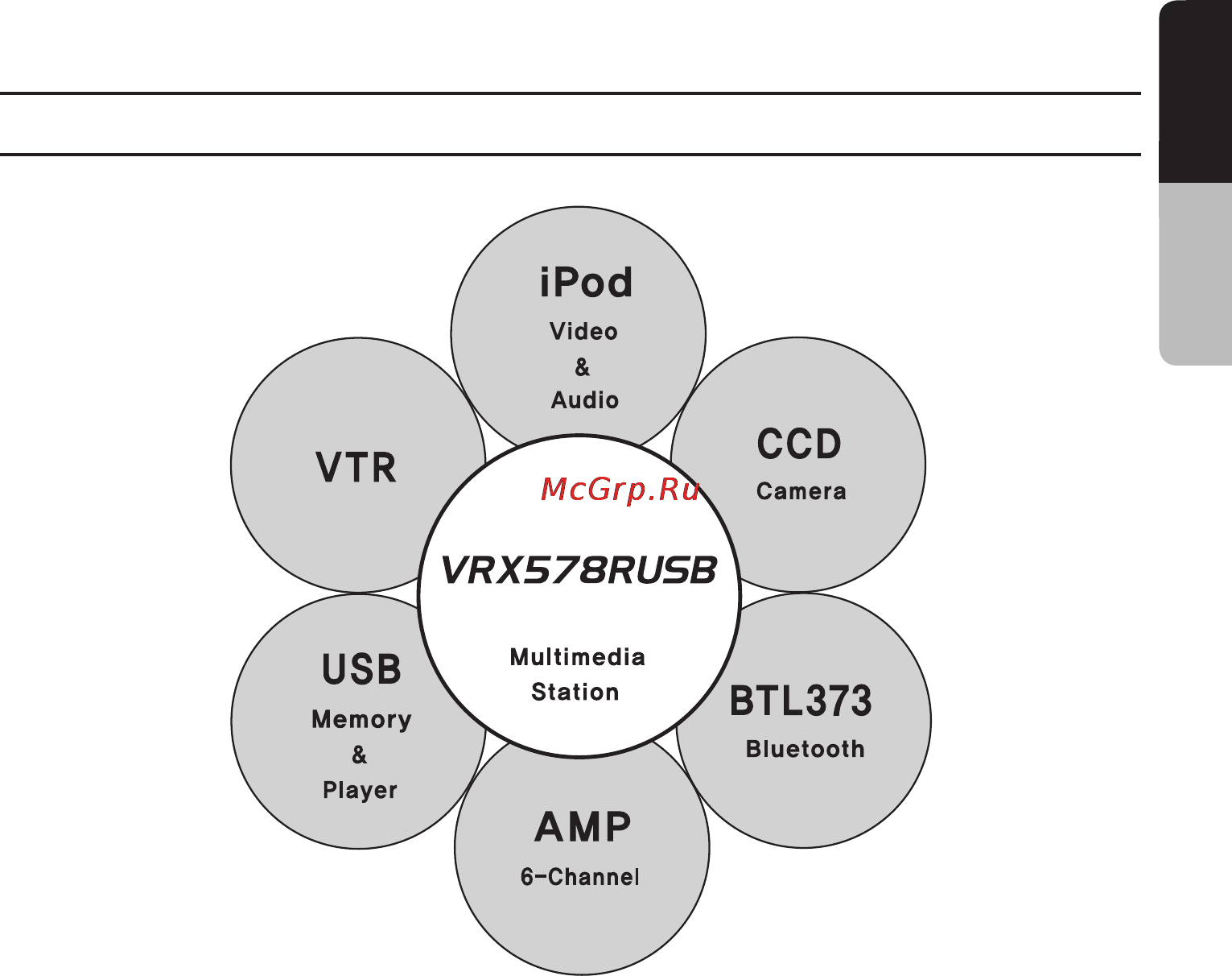 Clarion VRX578RUSB [5/68] 2 expanding system
