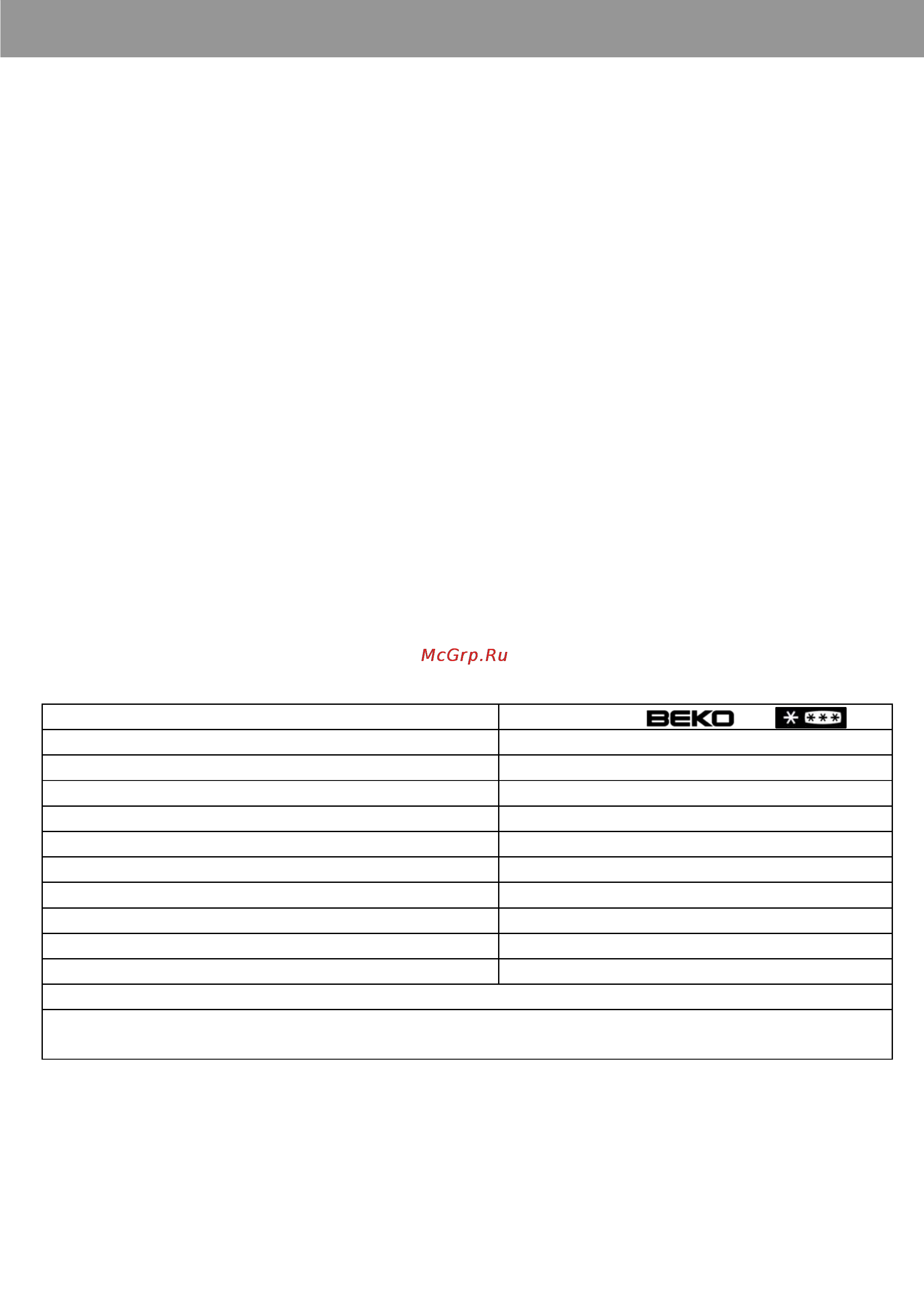 Beko CSK 32000 [15/28] Instruction for use