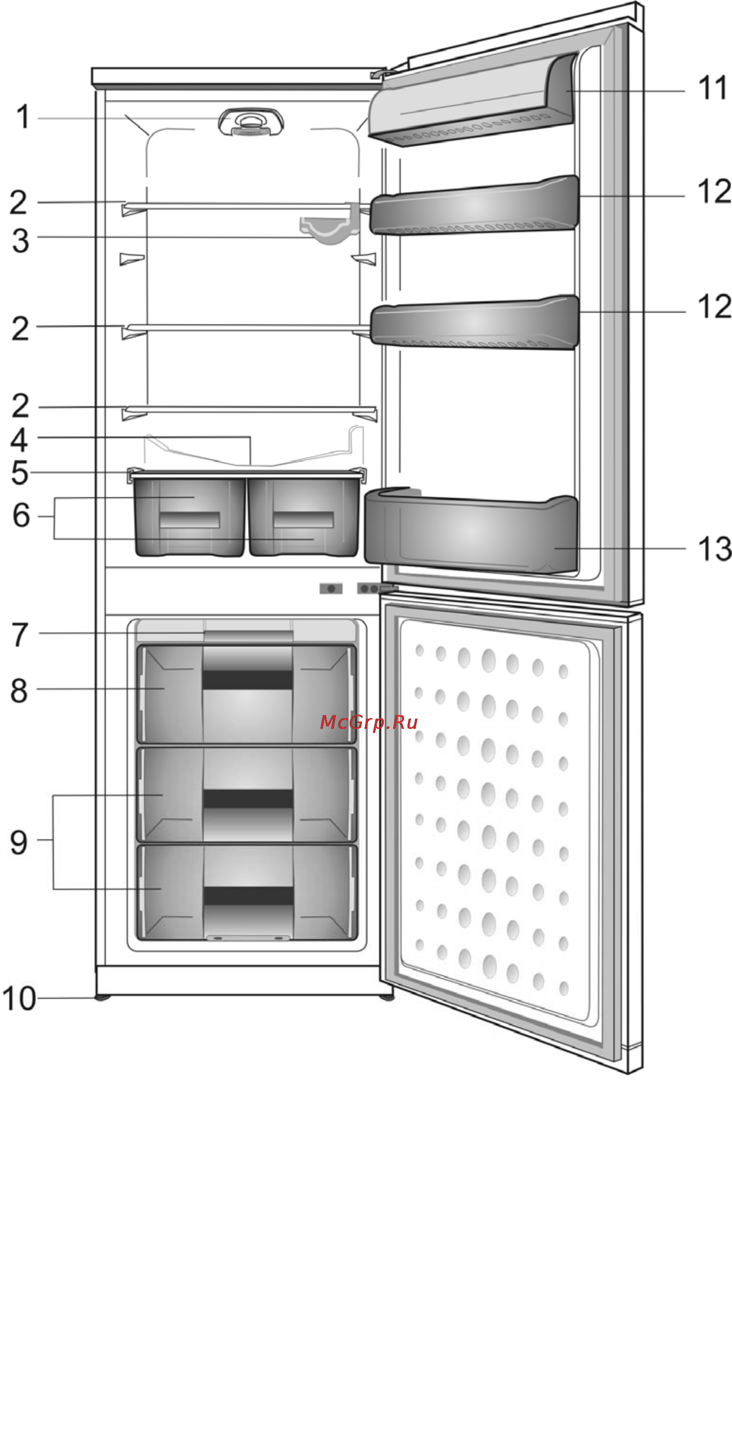 Beko CSK 32000 Инструкция по эксплуатации онлайн [5/28] 3453