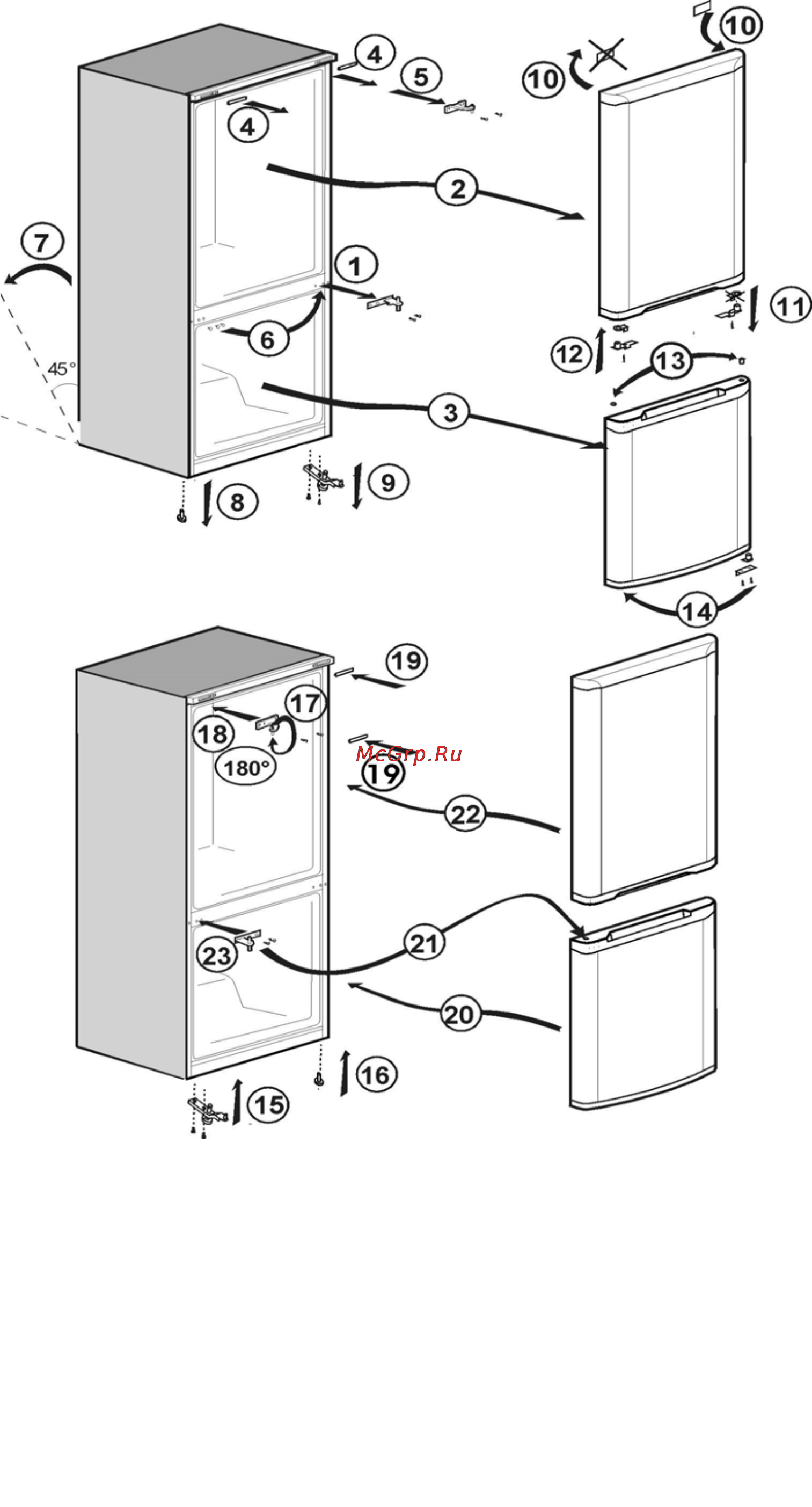 Beko CSK 32000 Инструкция по эксплуатации онлайн [7/28] 3453