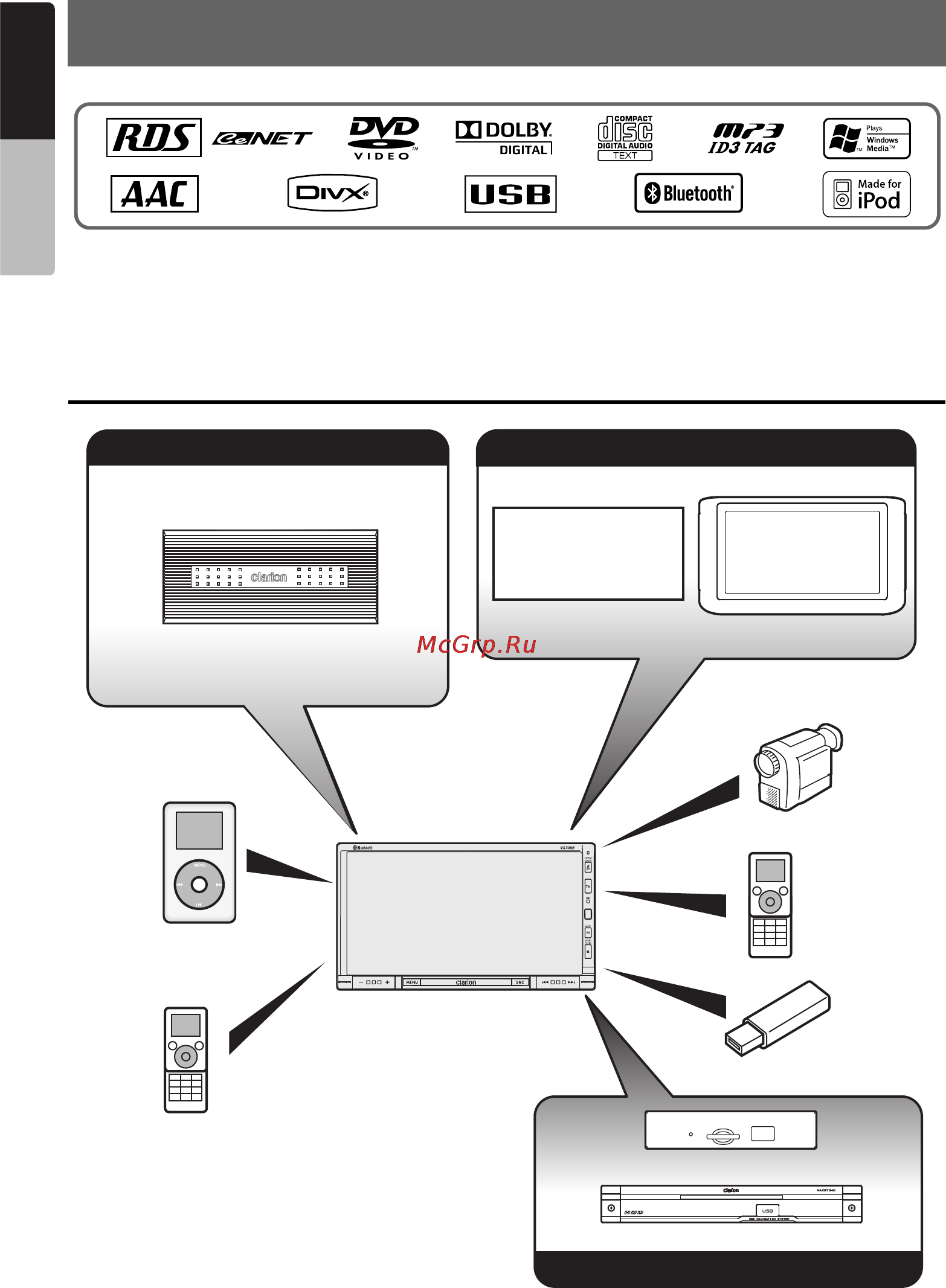 Clarion VX709E [4/85] Expanding systems