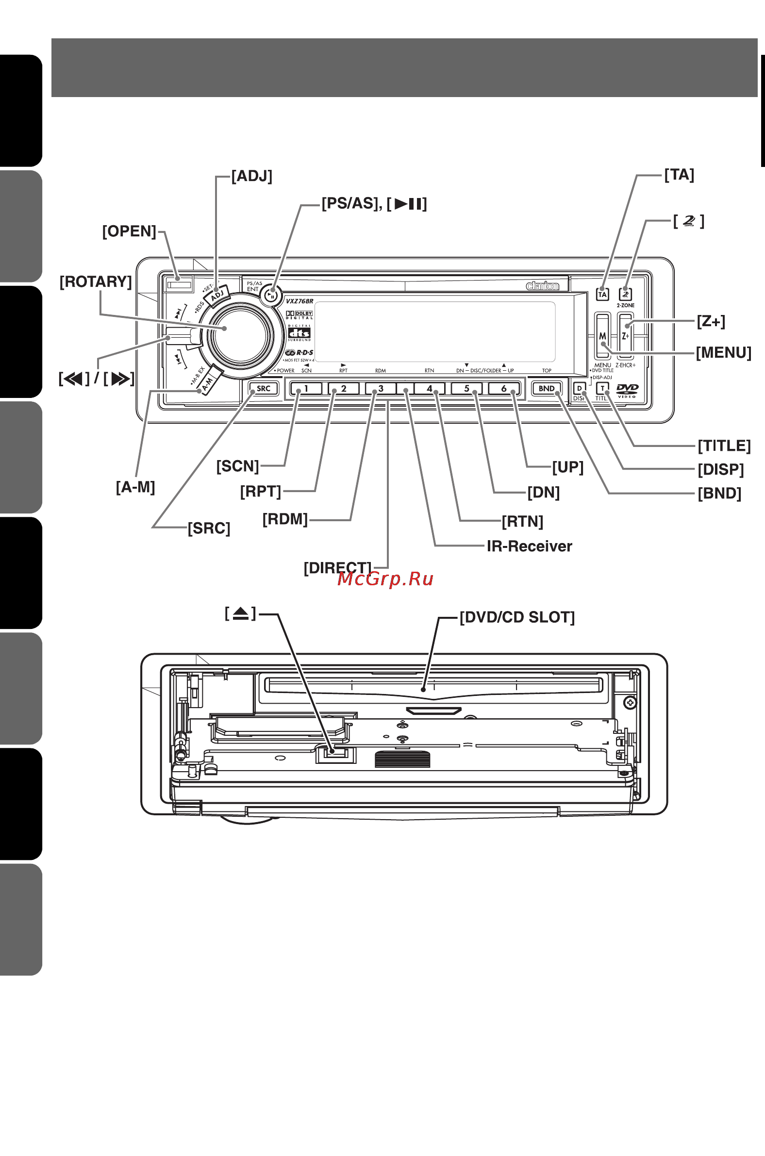 Clarion VXZ768R [5/61] Controls les commandes regler controlli regelaars controles kontroller controlos