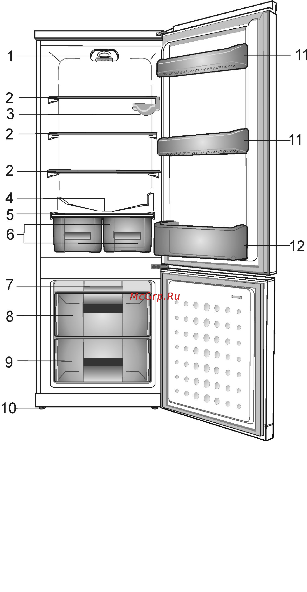 Beko CSK 25000 Инструкция по эксплуатации онлайн [4/24] 3469