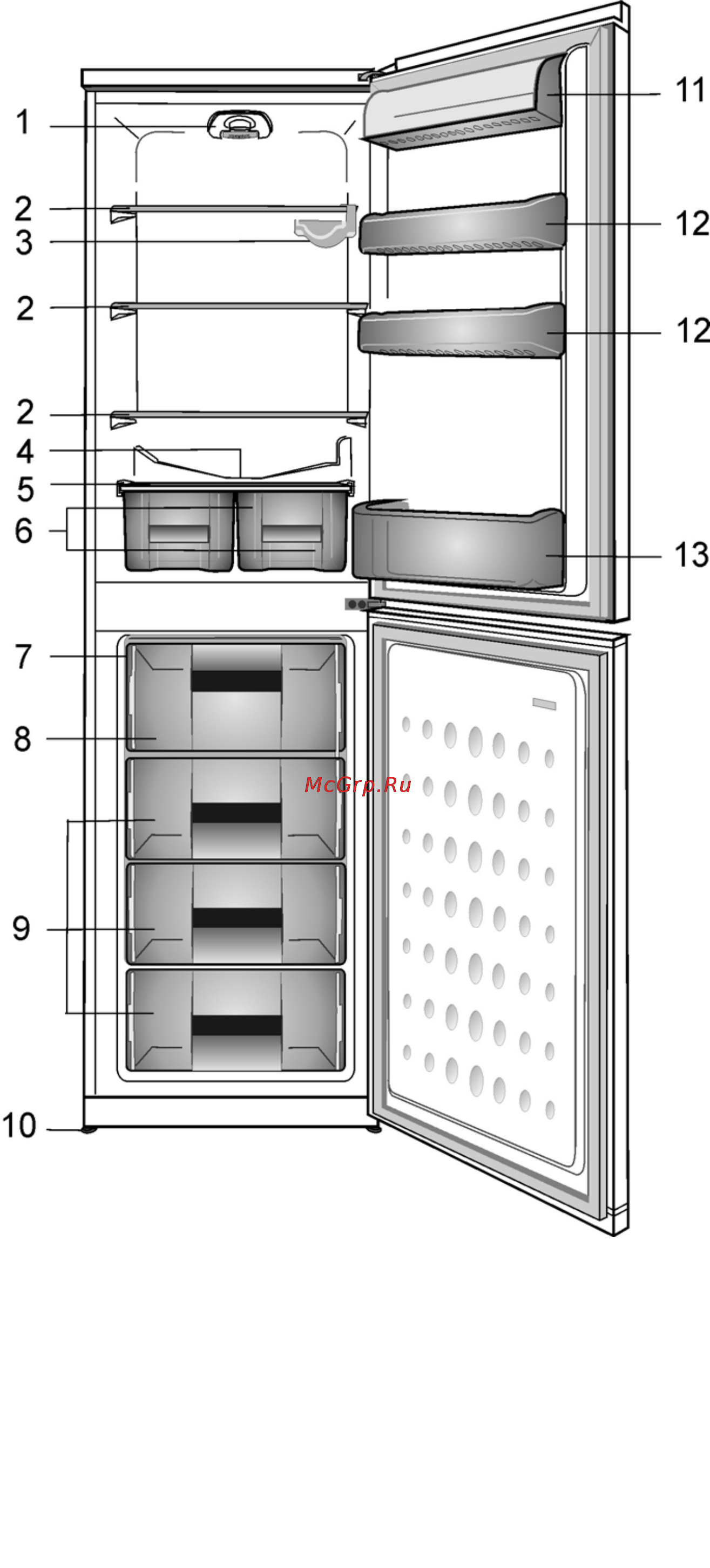 Beko CSK 35000 Инструкция по эксплуатации онлайн [5/28] 3484