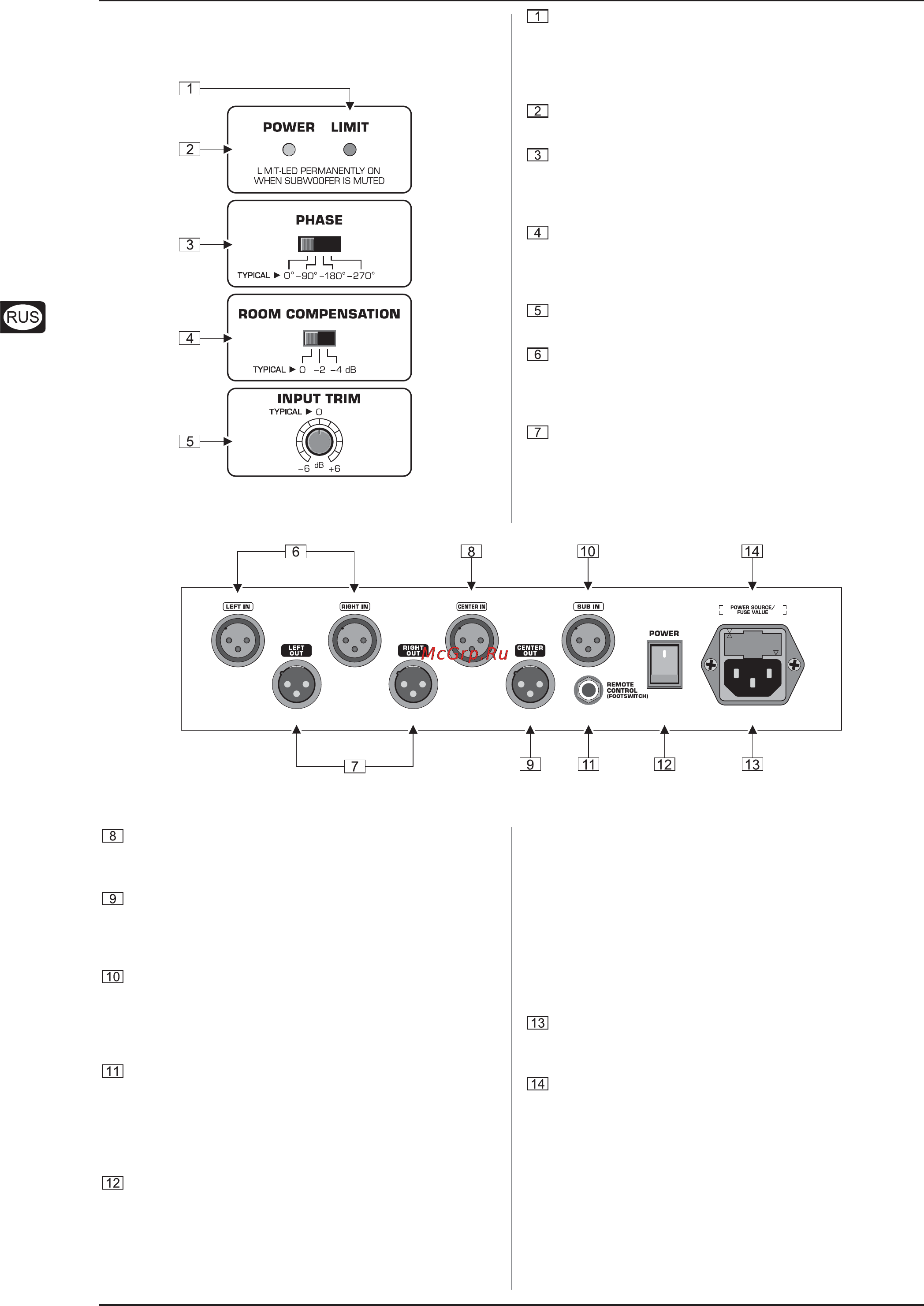 Behringer B 2092A TRUTH [4/7] Элементы управления и соединения