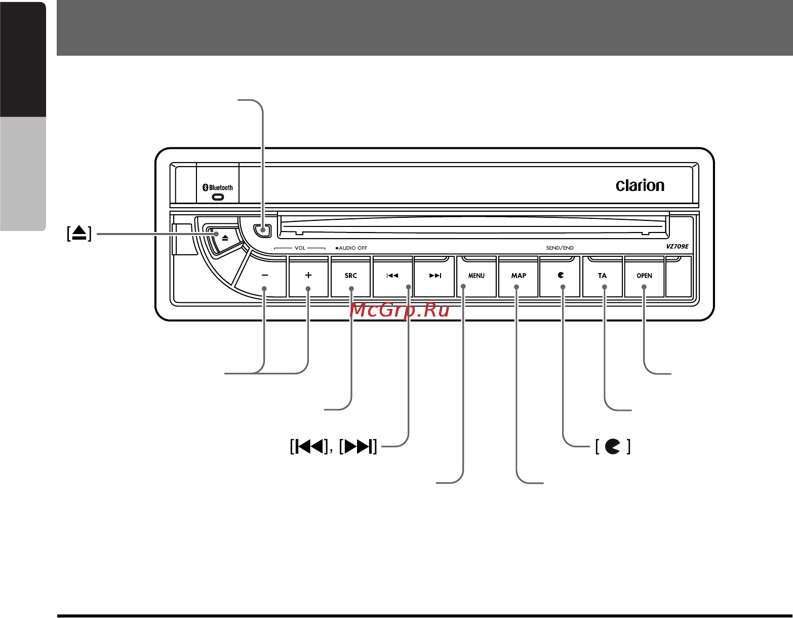 Clarion VZ709E [10/84] Controls