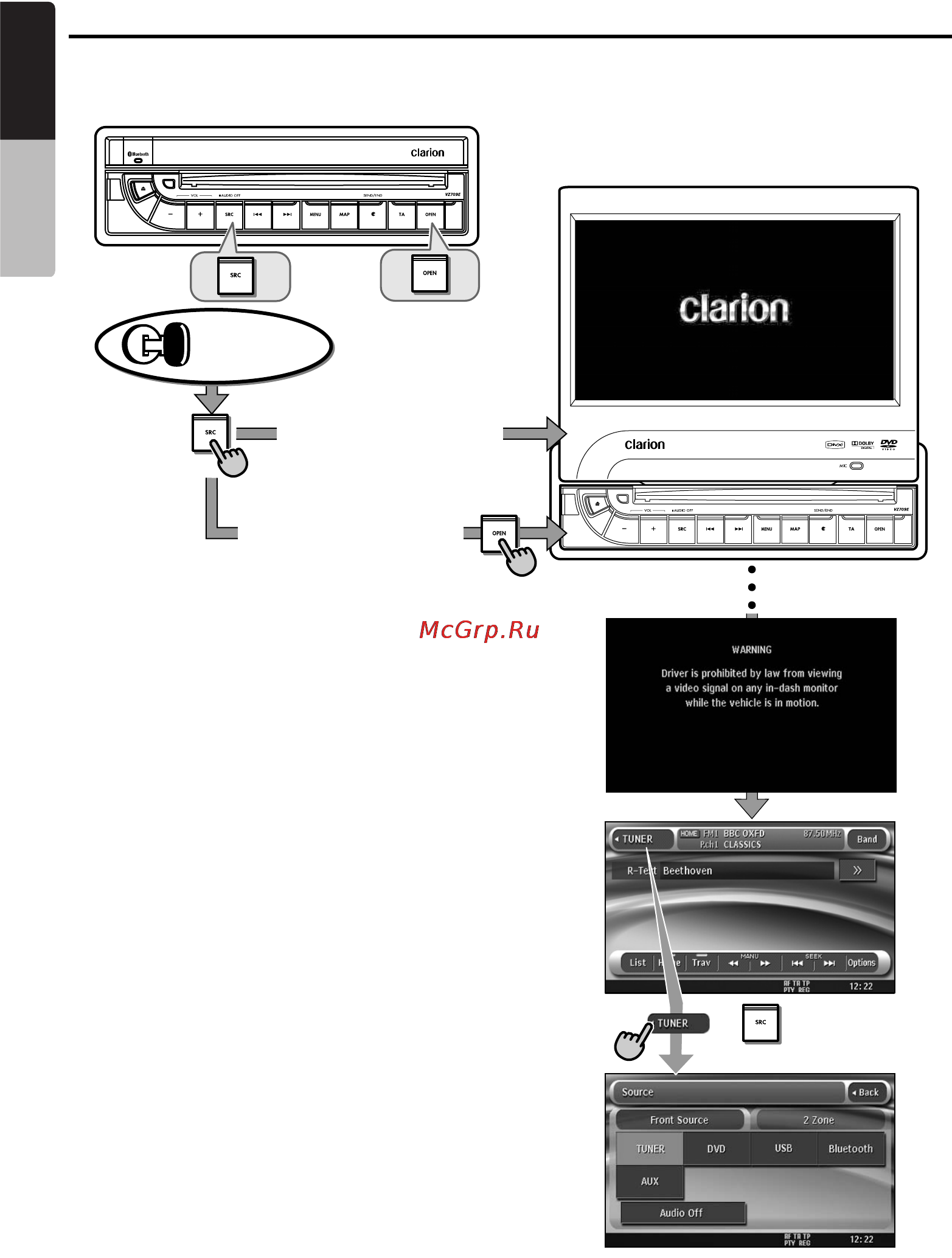 Clarion VZ709E [12/84] Outline of button and touchkey operation