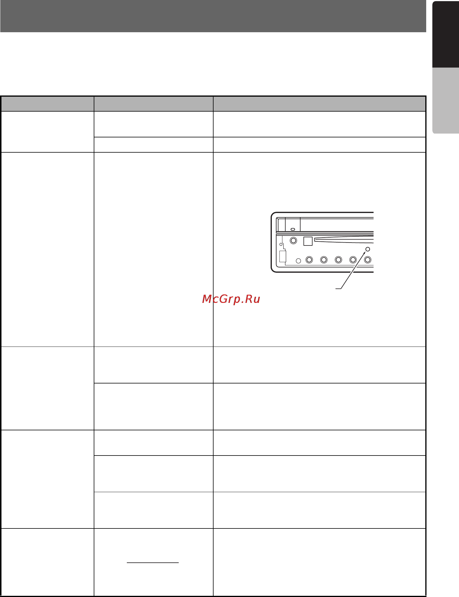 Clarion VZ709E [67/84] Troubleshooting