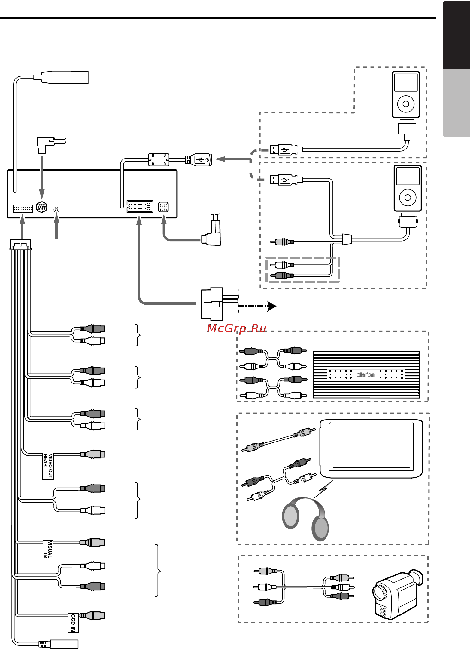 Clarion VZ709E [79/84] Wire connection