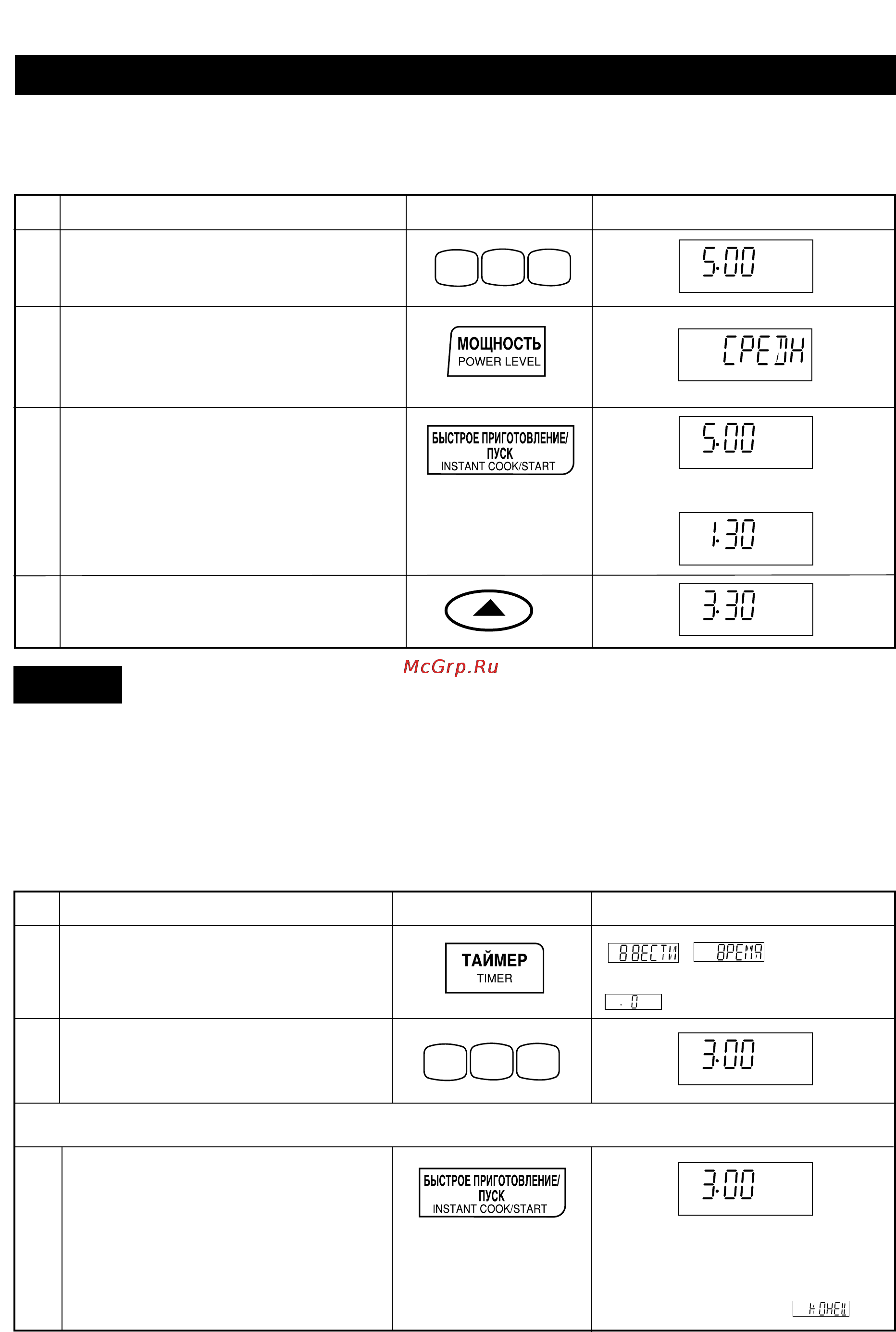 Sharp R-450A [20/21] Edtkbxtzbt dhtvtzb ghbujnjdktzby dj dhtvy dsgjkztzby ghjuhfvvs
