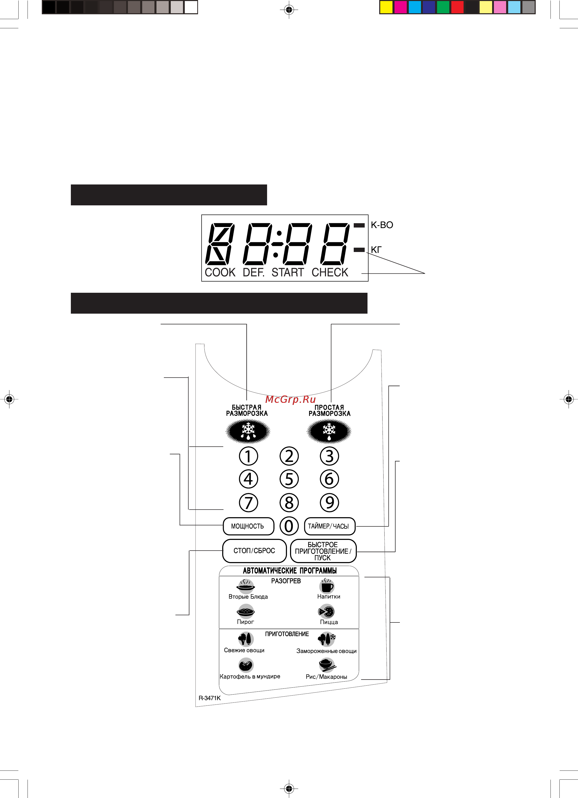 Sharp R-3471K [11/44] А о а о о а ью у а я