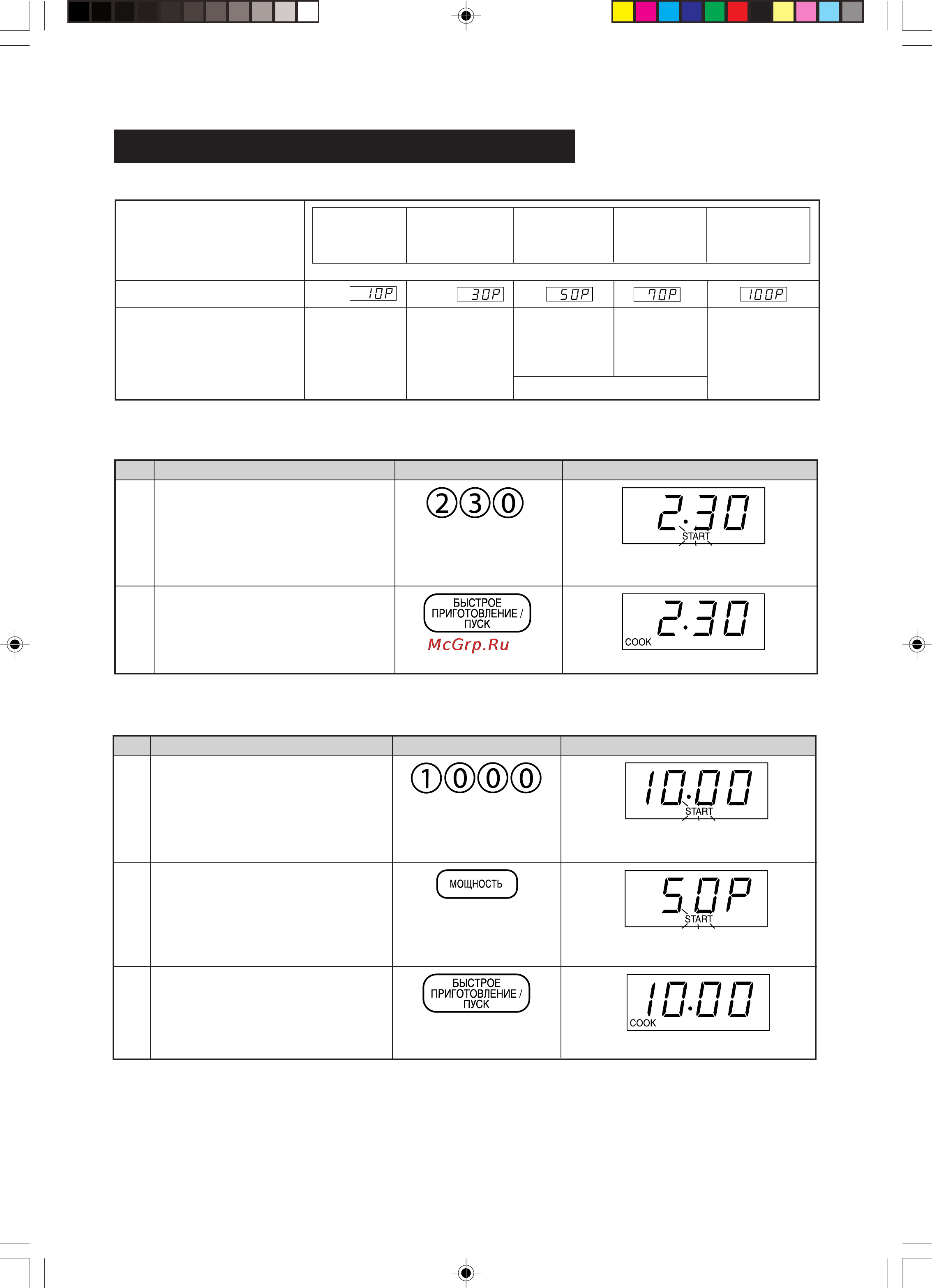 Sharp R-3471K [13/44] А о а у о