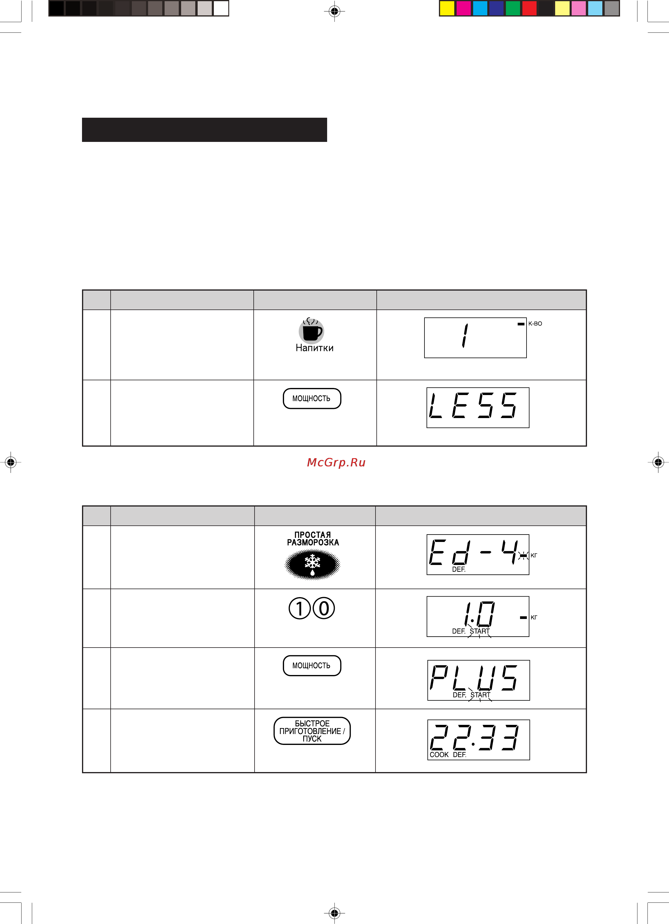 Sharp R-3471K [23/44] О у о у