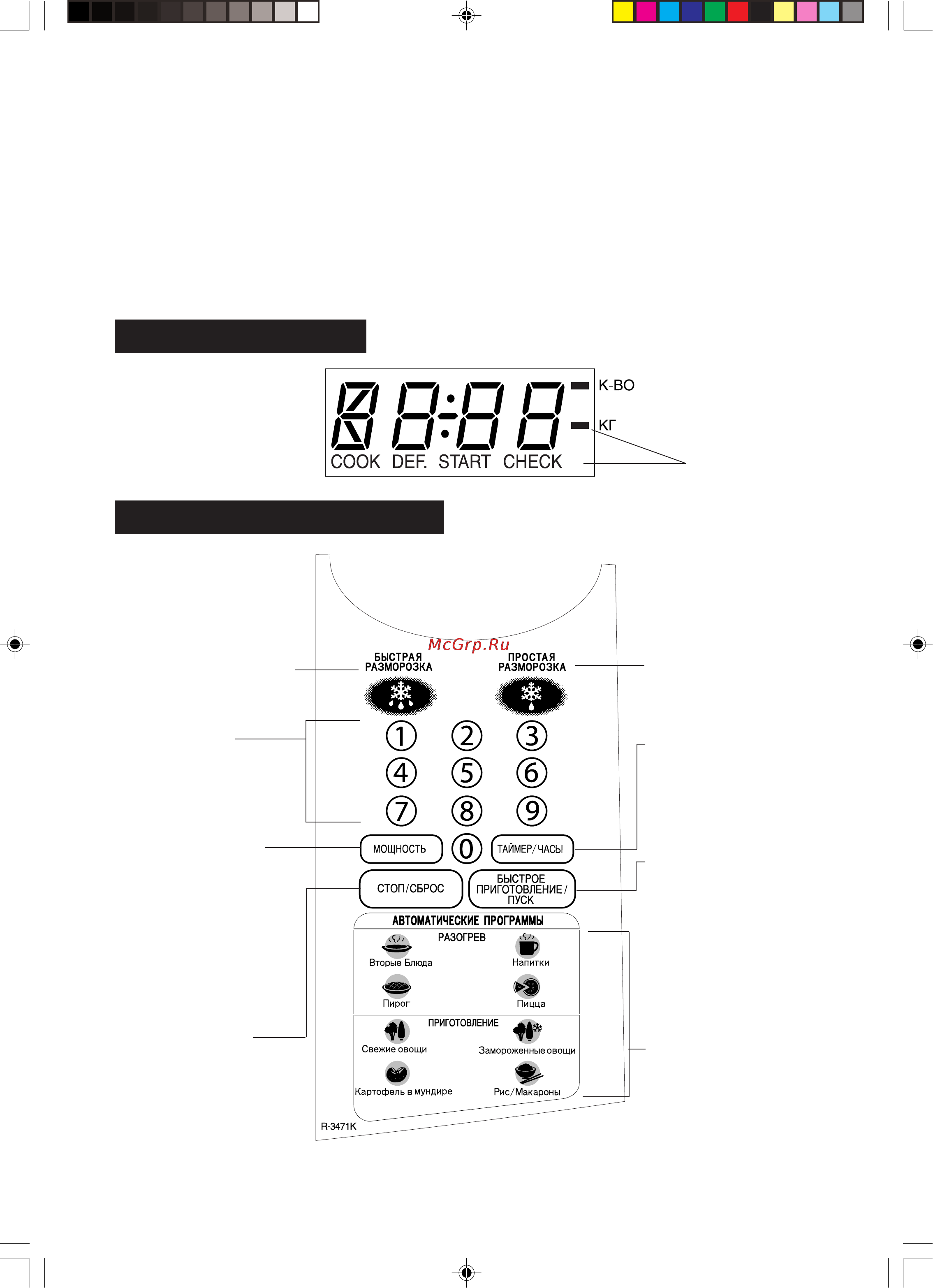 Sharp R-3471K [30/44] Operation of touch control panel