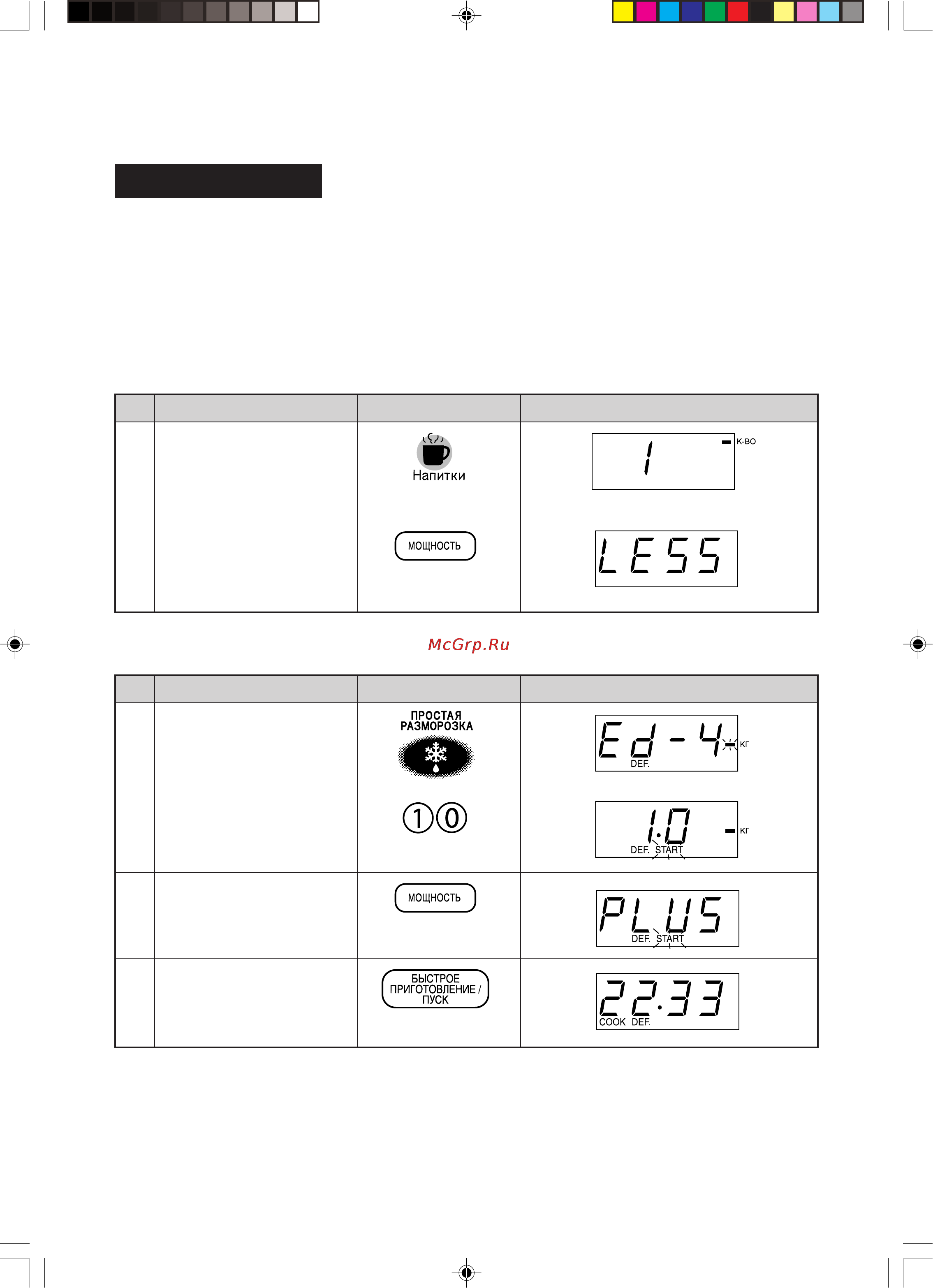 Sharp R-3471K [42/44] Other convenient features