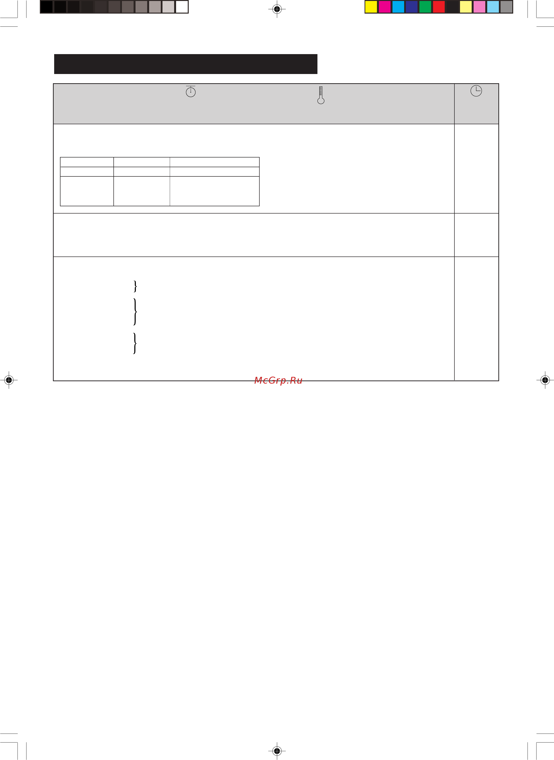 Sharp R-2471J [17/26] Herjdjlcndj gj vtz scnhjuj ltqcndby
