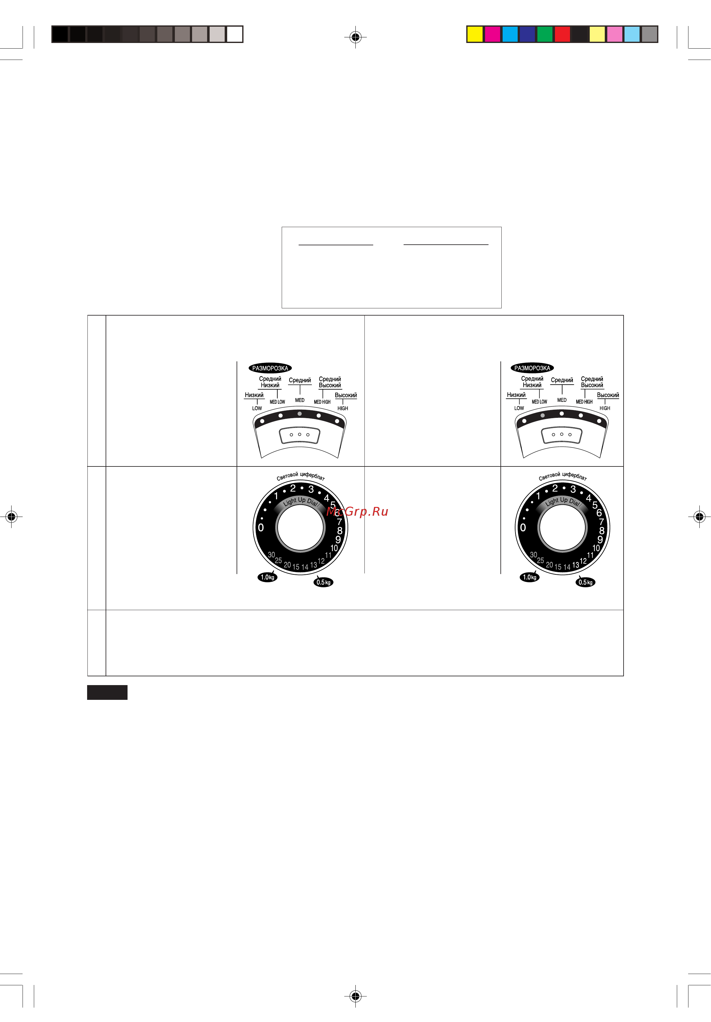 Sharp R-217E [26/40] Operation of control panel