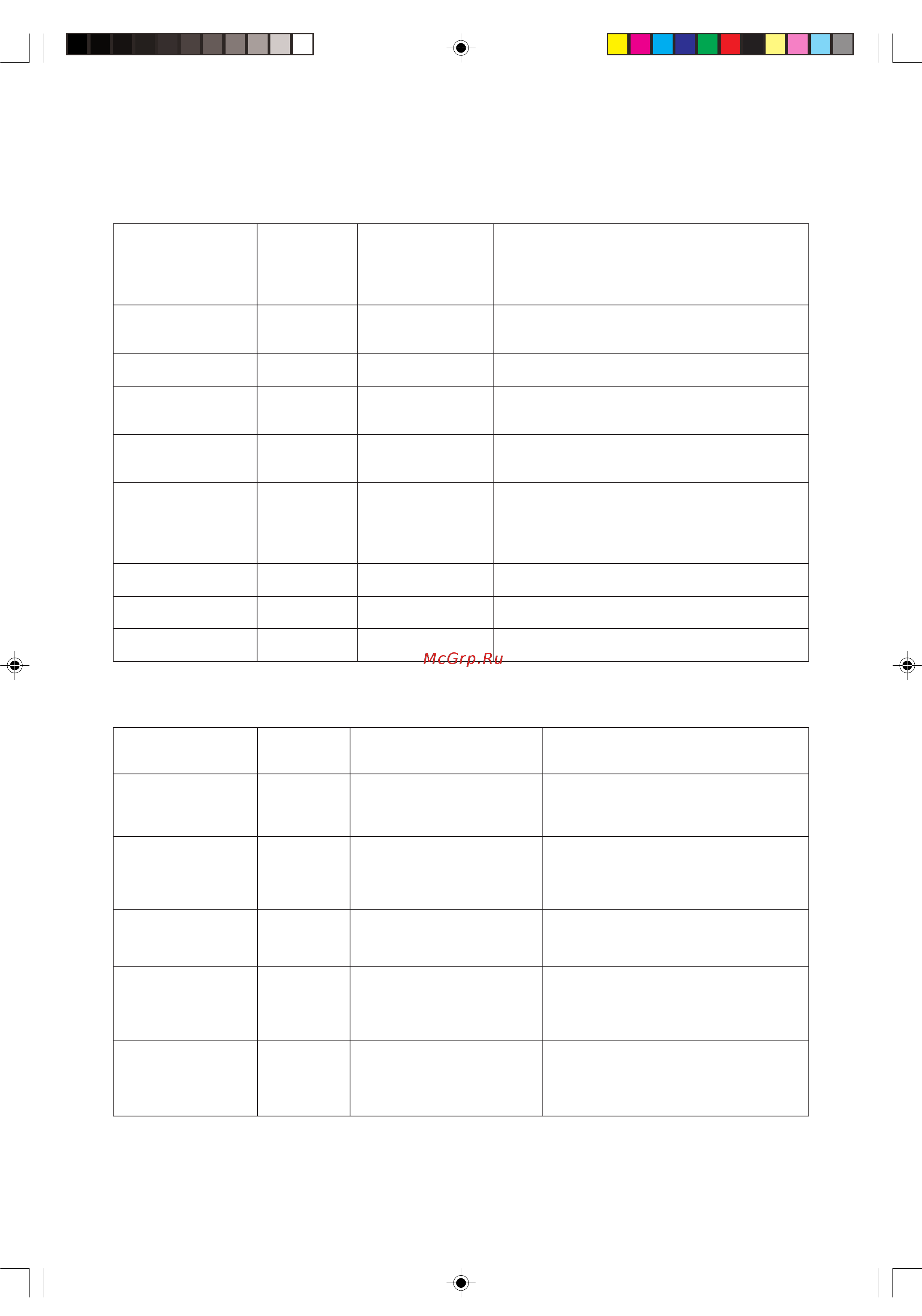 Sharp R-217E [34/40] Frozen vegetable chart