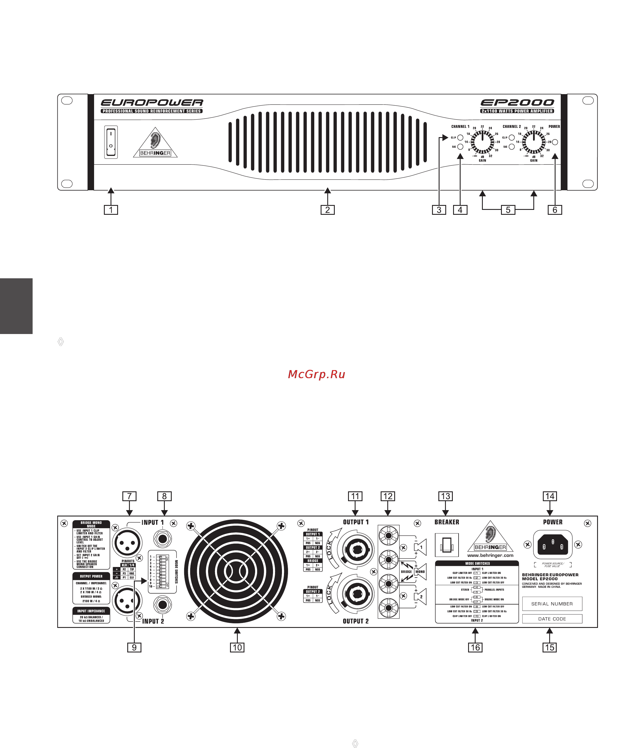 Behringer EP 4000 EUROPOWER [4/16] Задняя панель 2