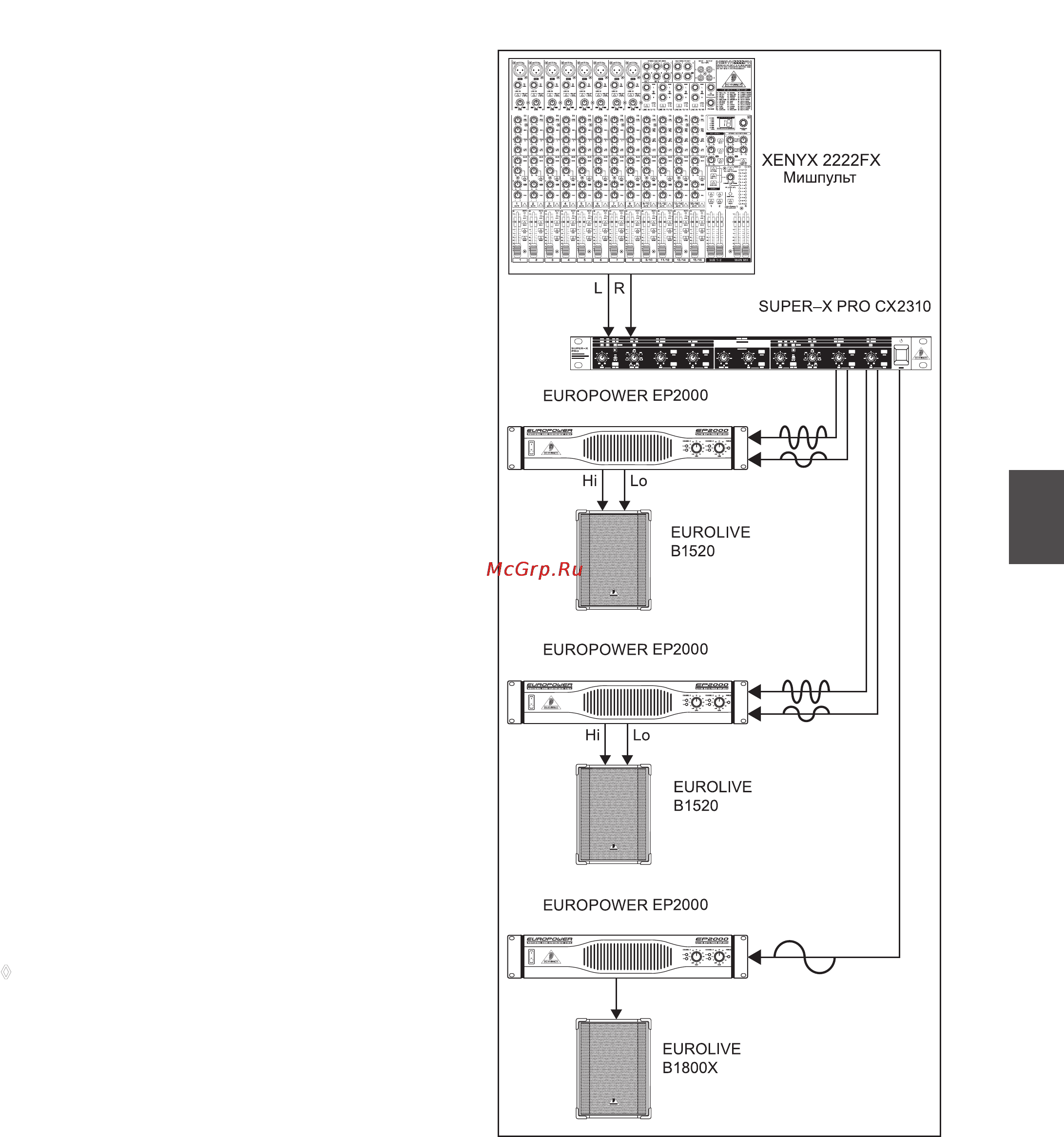 Behringer EP 4000 EUROPOWER [9/16] Europower ep2000 ep4000 руководство пользователя