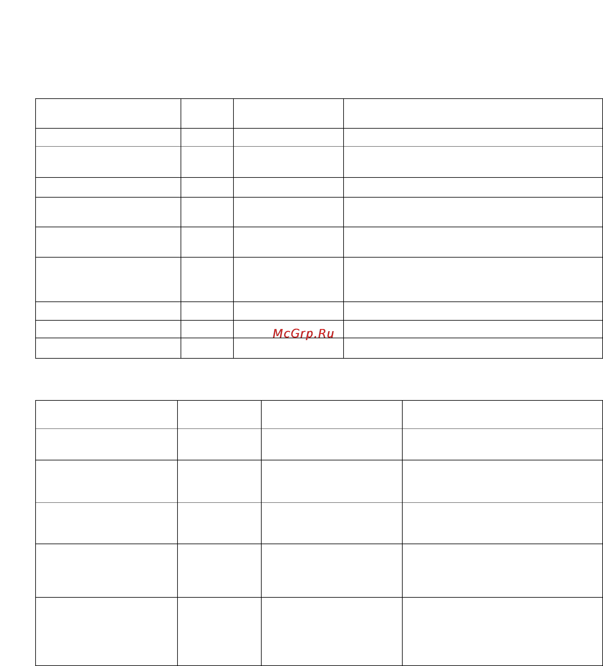 Sharp R-210B [15/21] Kbwf lky gjljuhtdf ghjlernjd