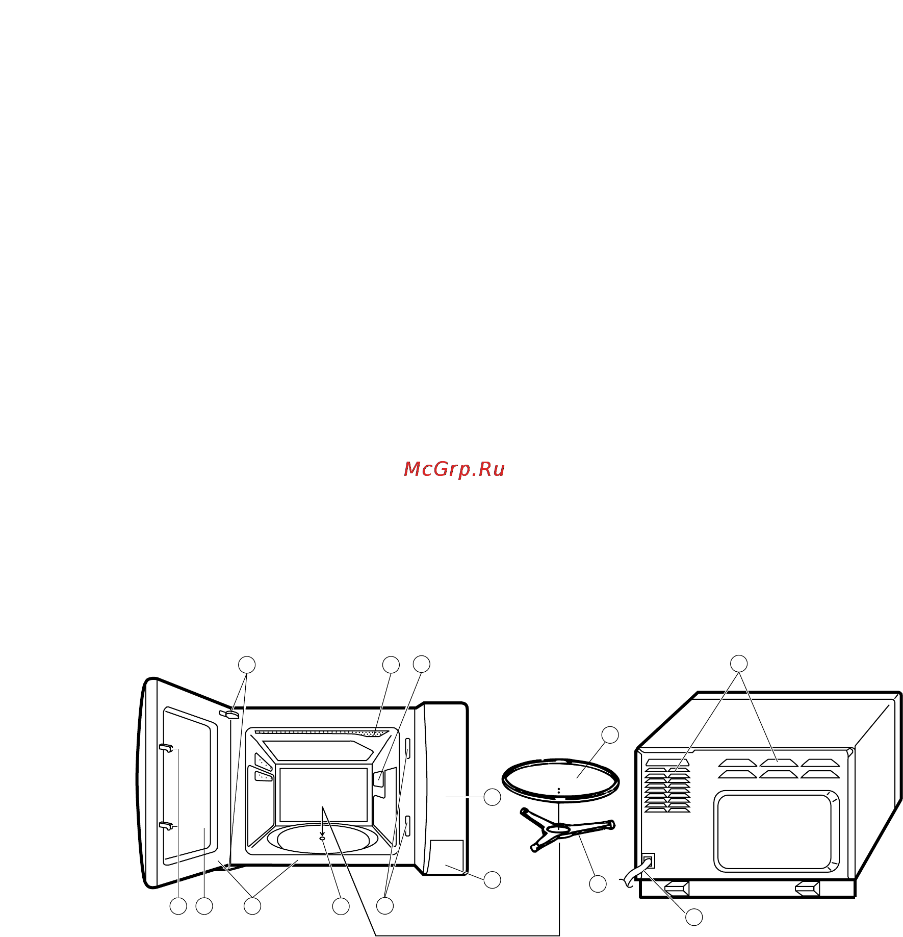 Sharp R-210B [5/21] Bzcnherwby gj ecnfzjdrt