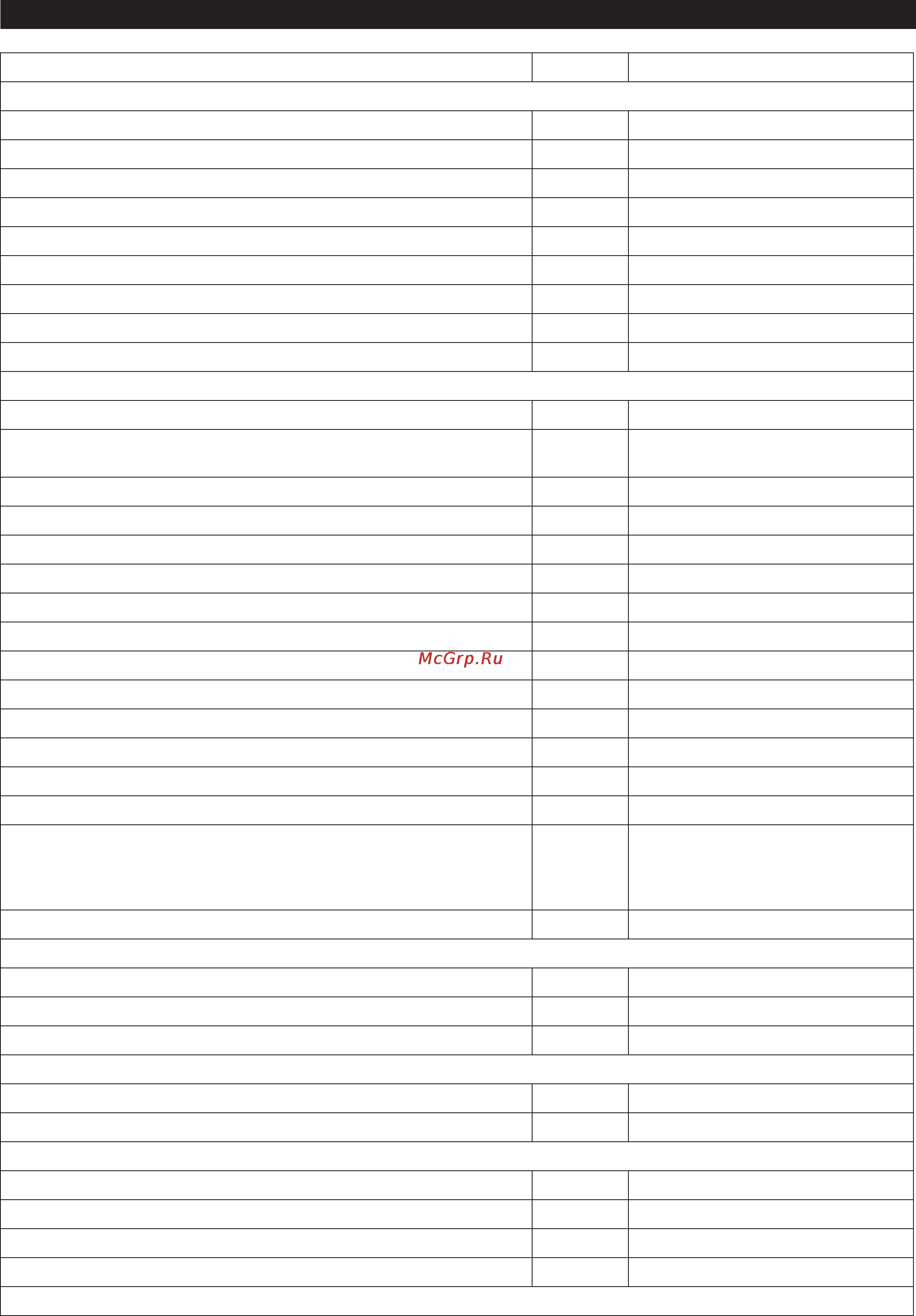 Karcher IC 15/240 W Adv [13/14] Ии 13