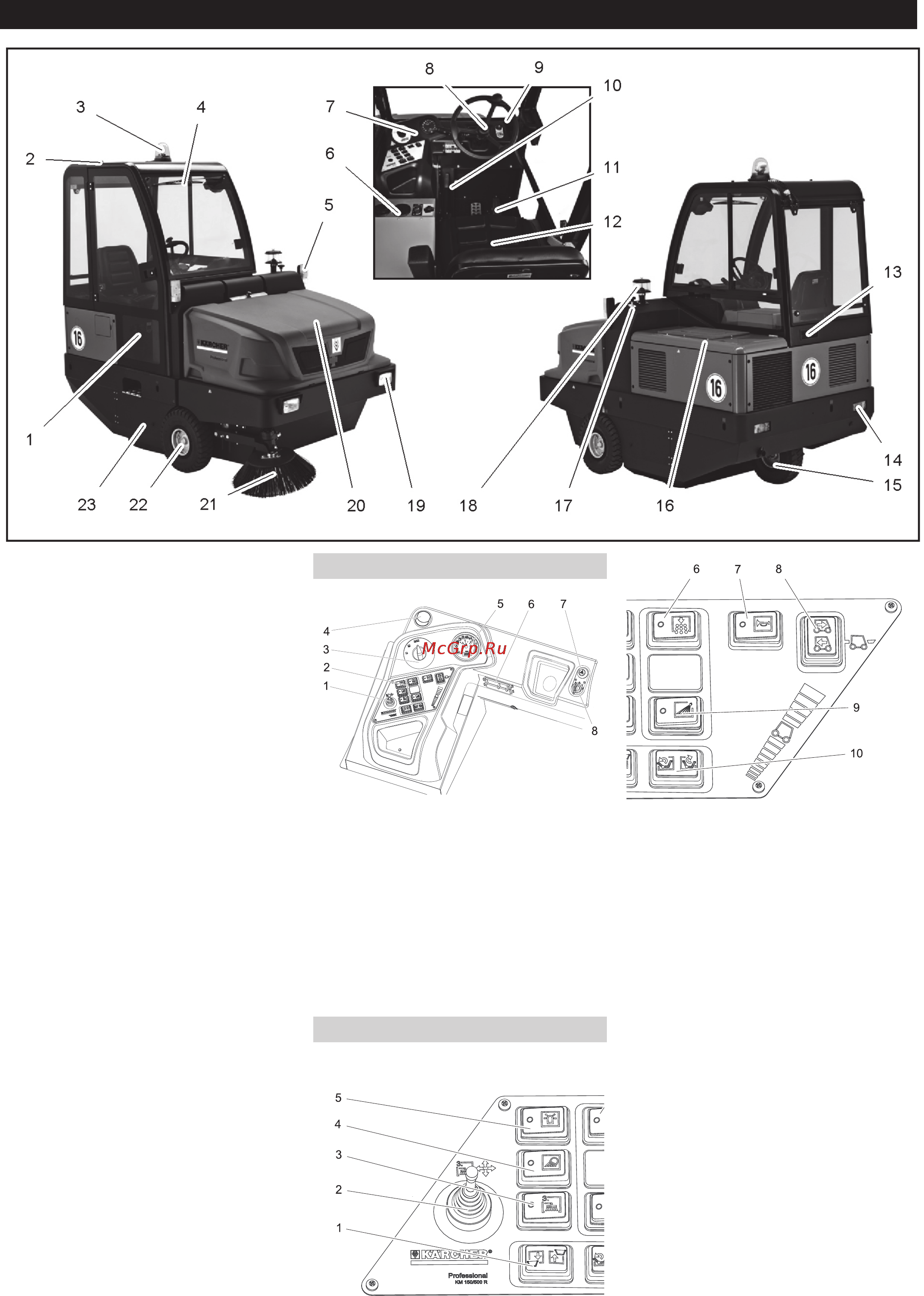 Karcher KM 150/500 D [3/14] Ии 3