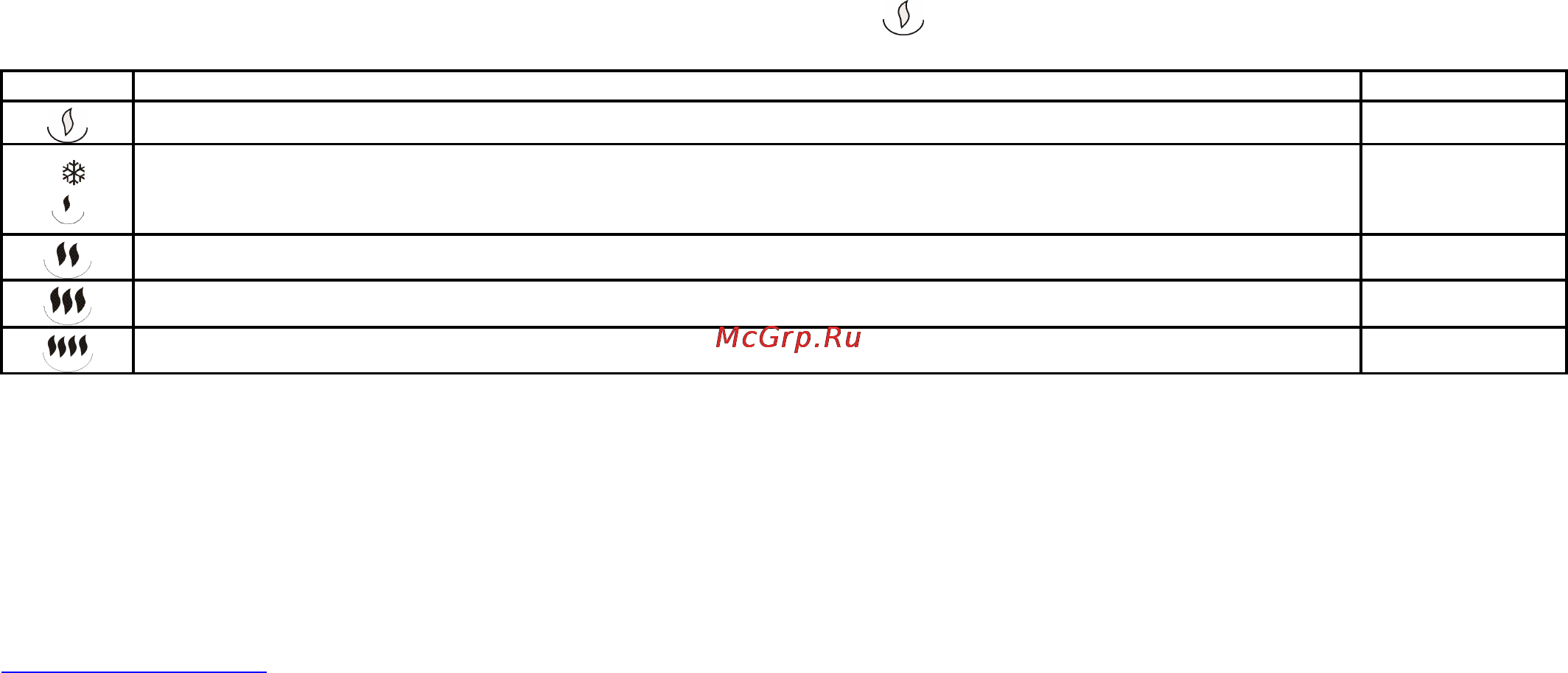 Scarlett SC-297 Инструкция по эксплуатации онлайн [30/31] 3590