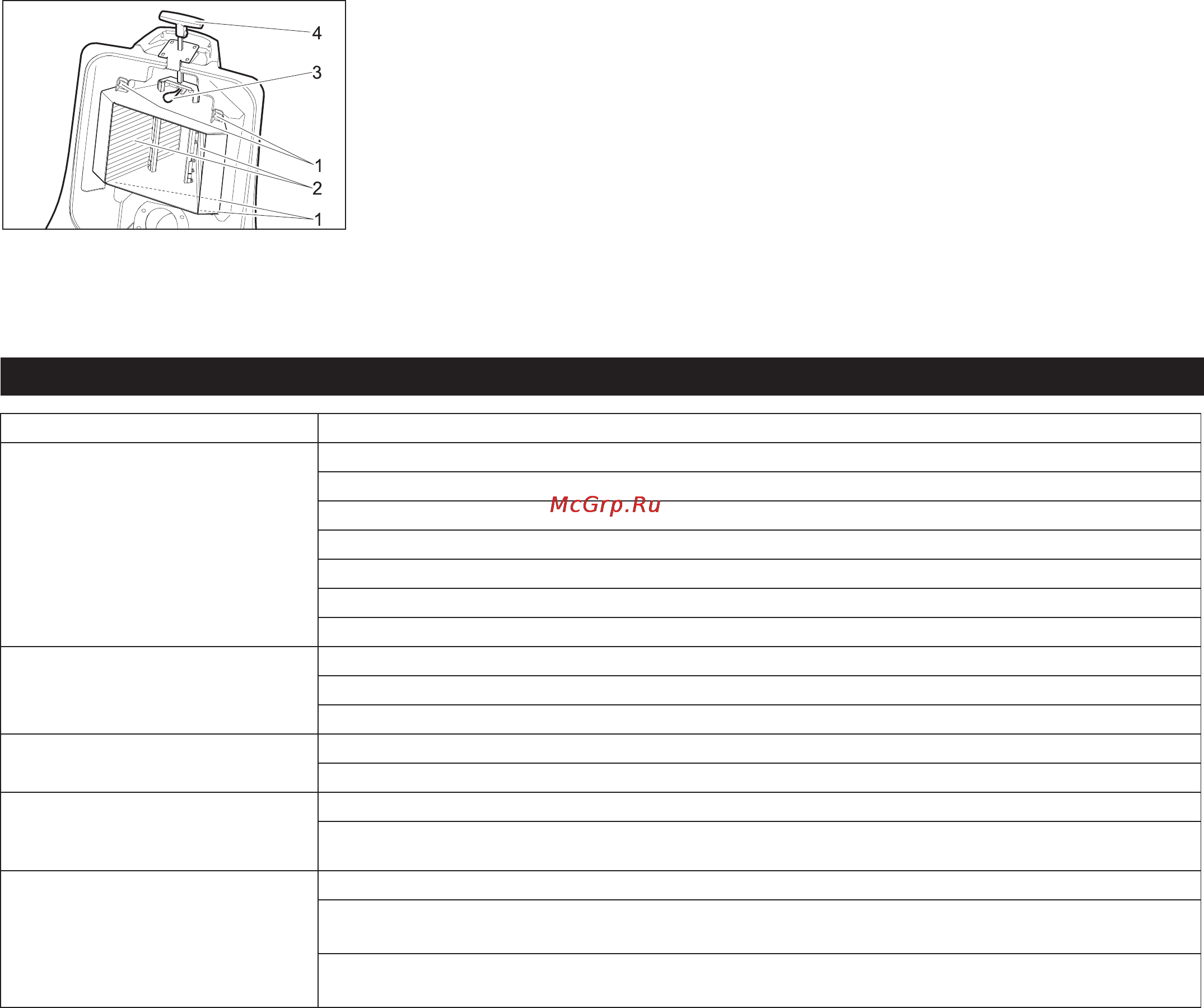 Karcher IC 15/240 W [10/12] Помощь в случае неполадок
