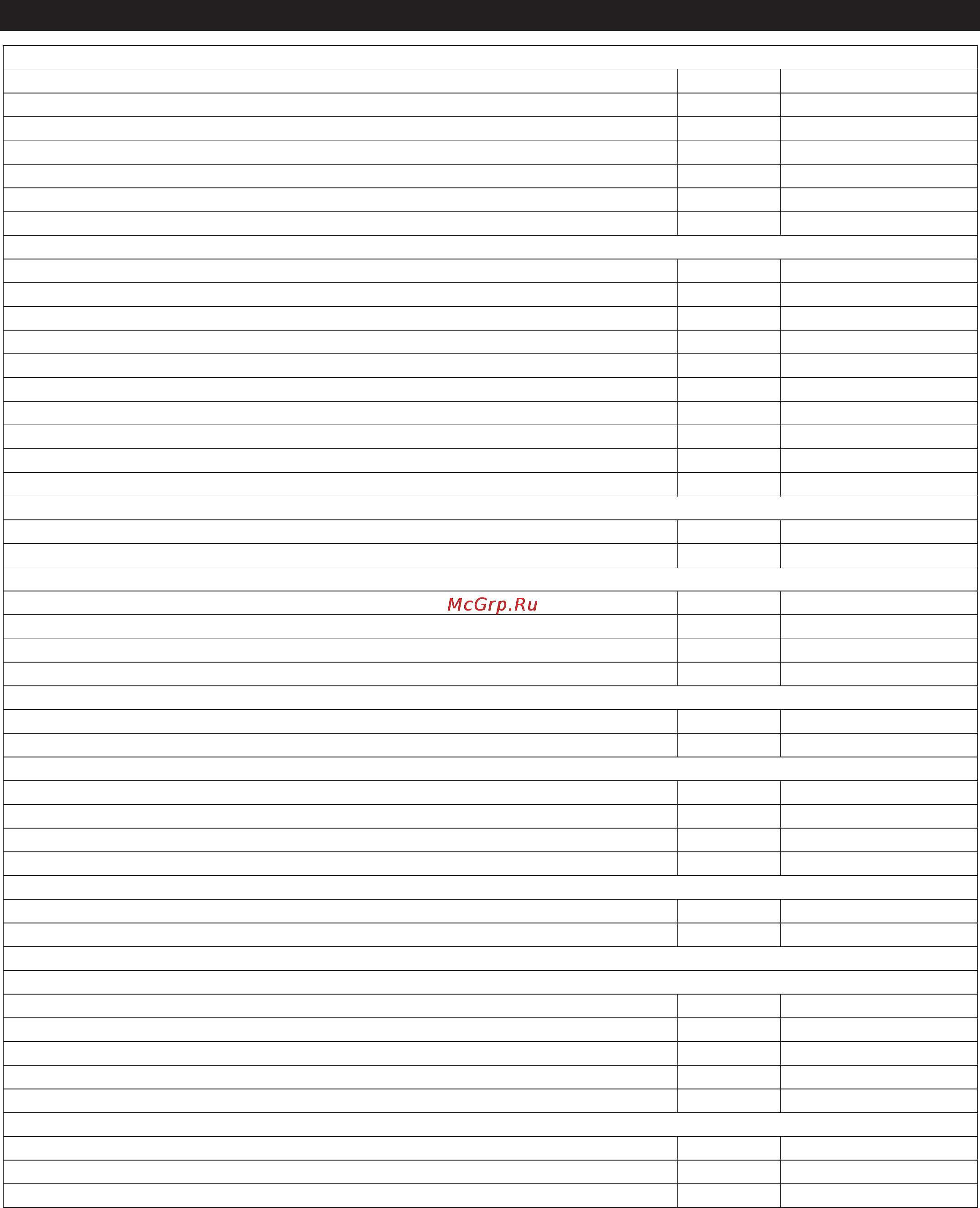 Karcher IC 15/240 W [11/12] Технические данные