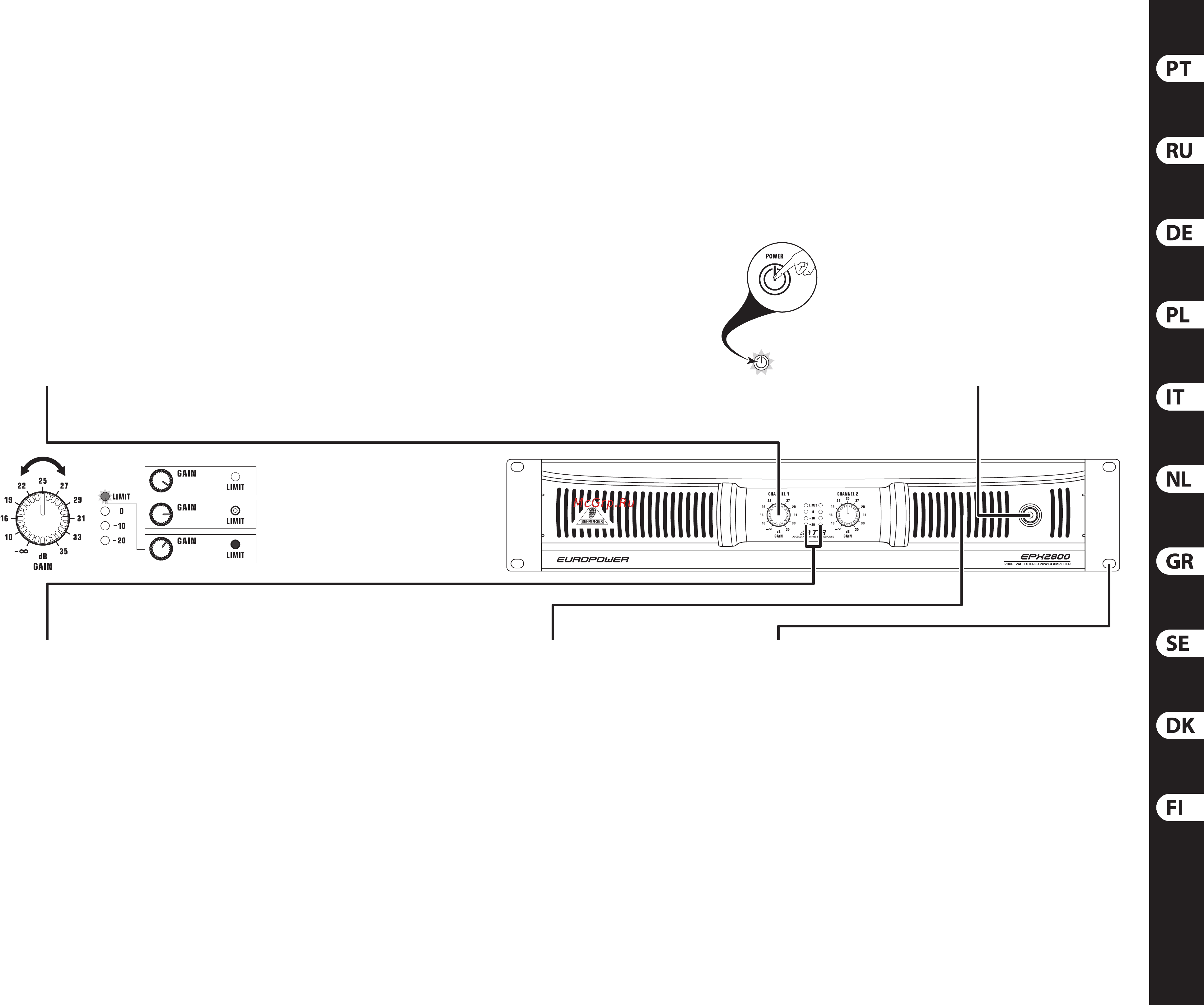 Behringer EPX 2800 EUROPOWER [14/26] Europower epx2800 epx4000 controls